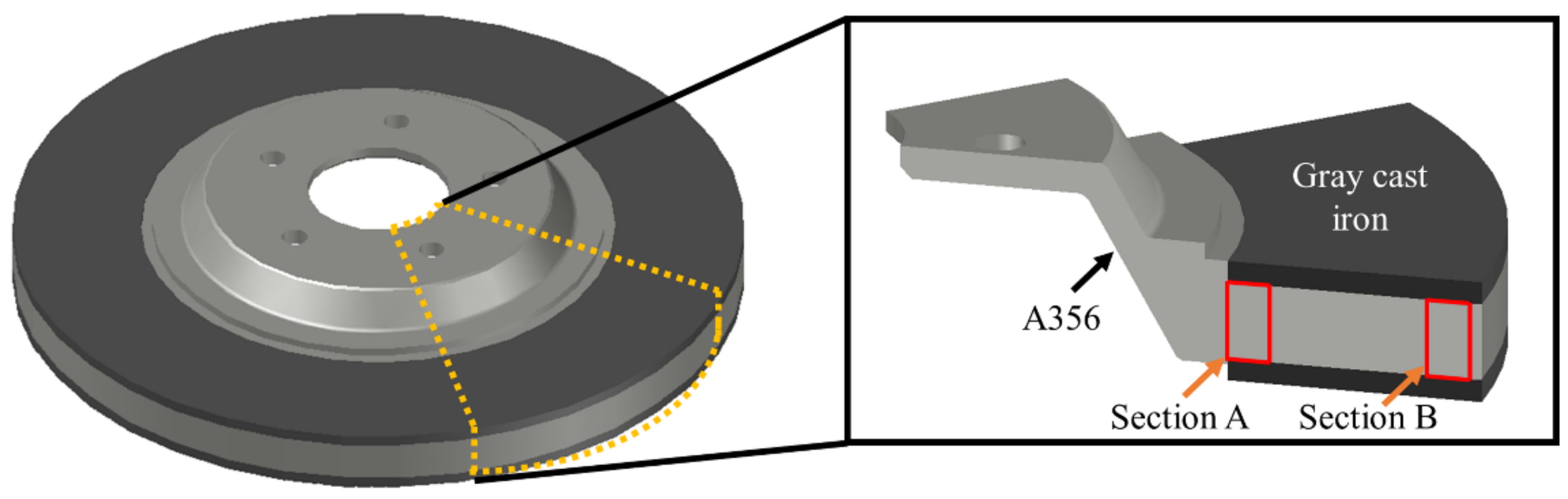 Applsci 11 11572 g002