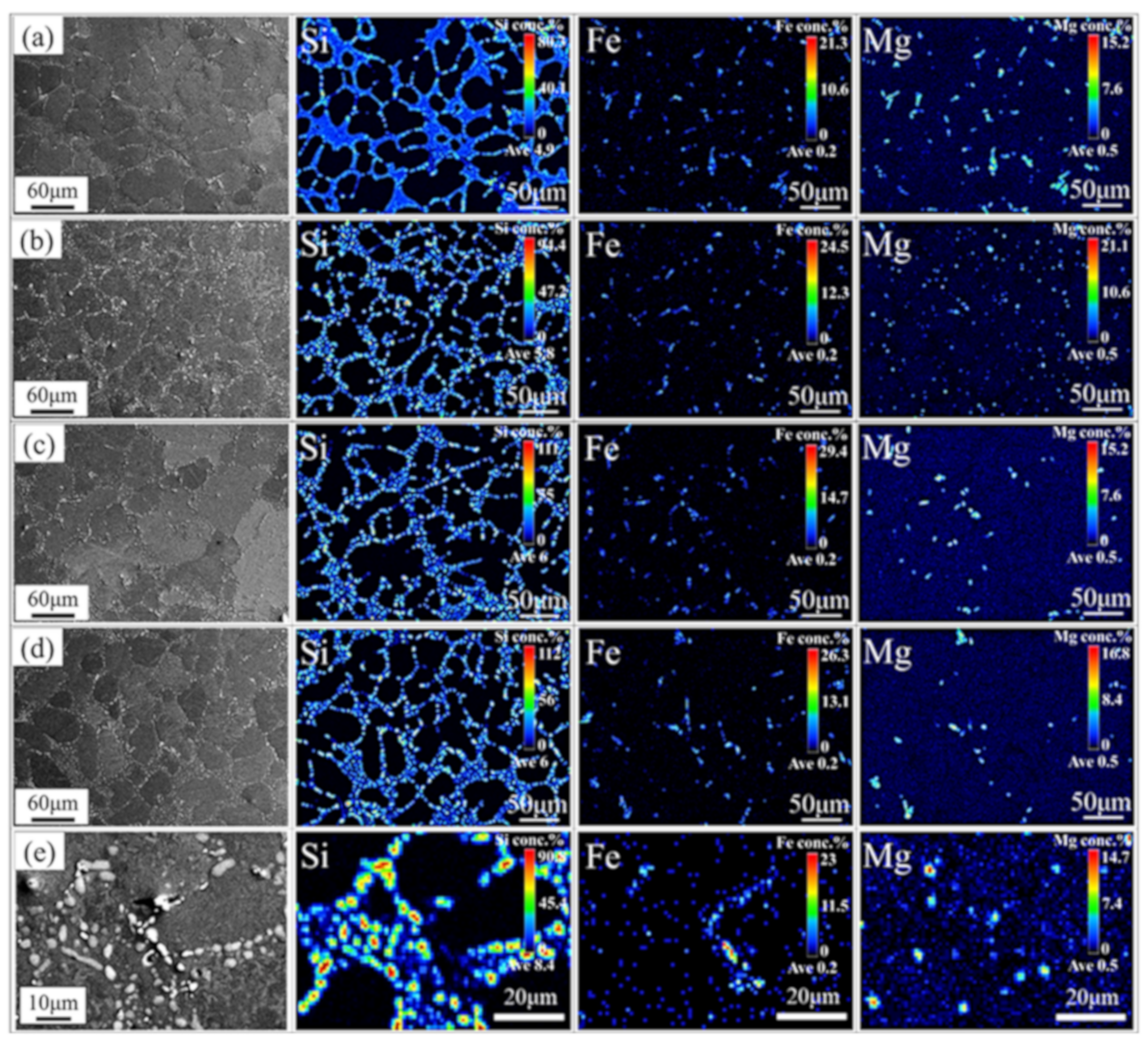 Applsci 11 11572 g006