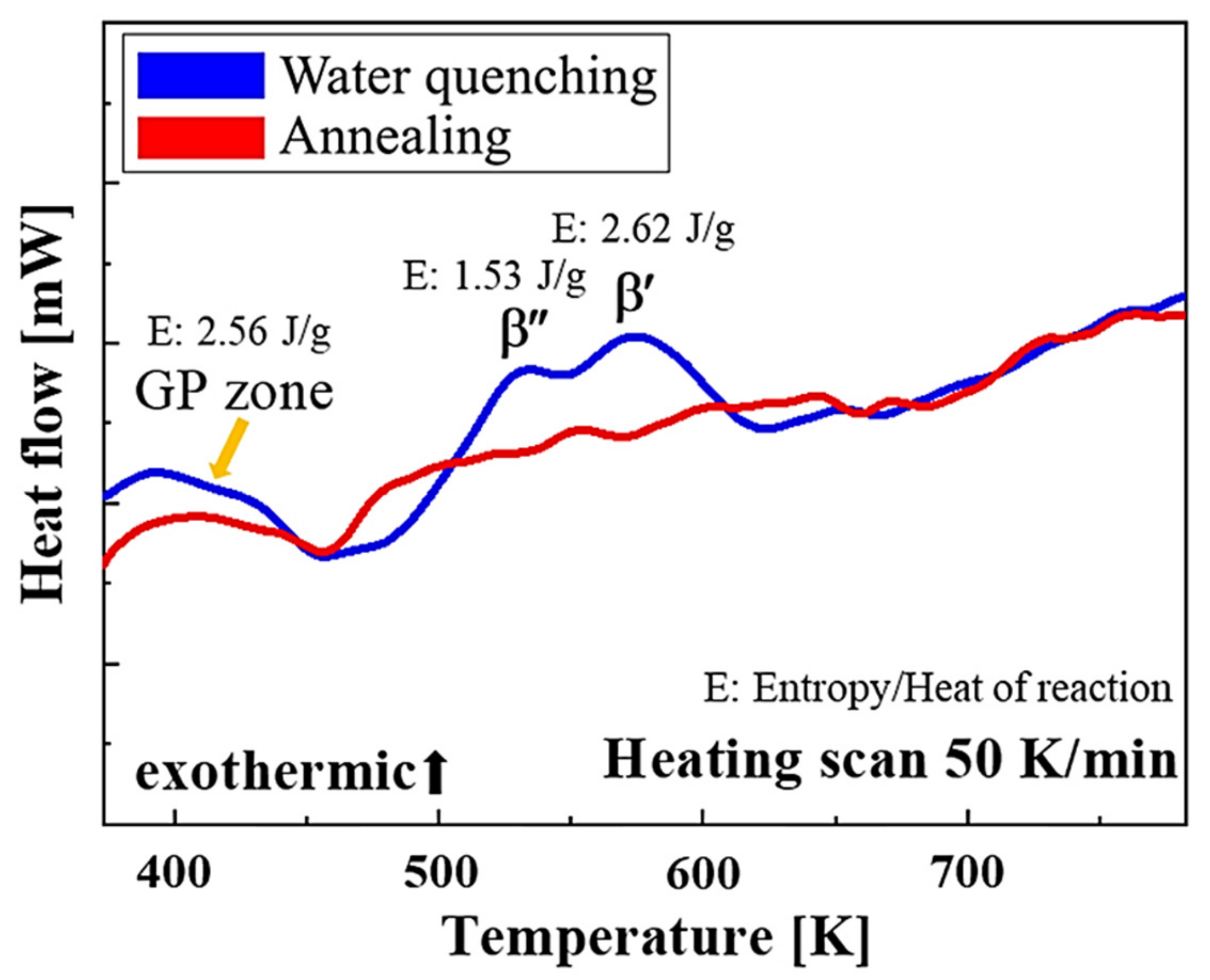 Applsci 11 11572 g008