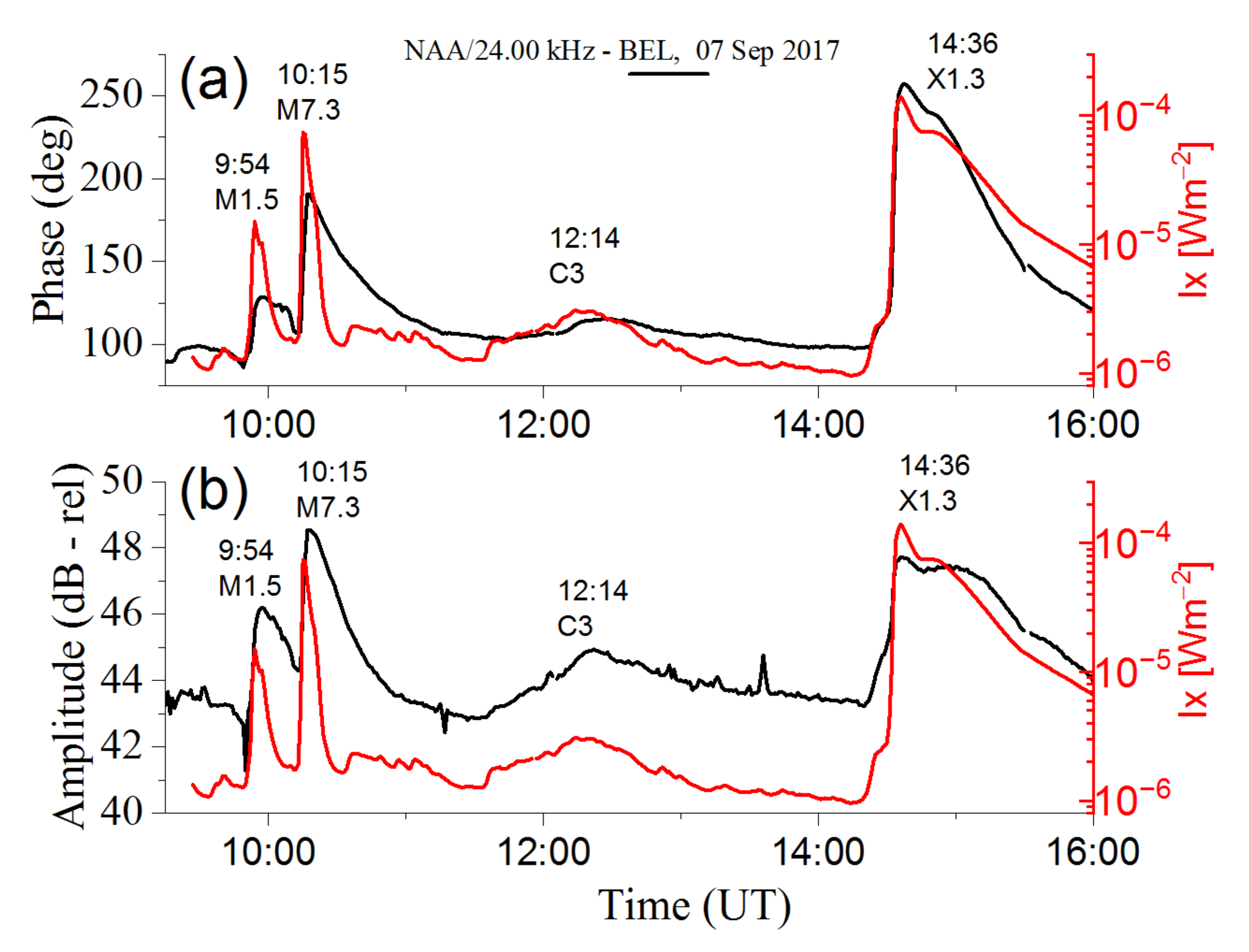 Applsci 11 11574 g001 Applsci 11 11574 g001
