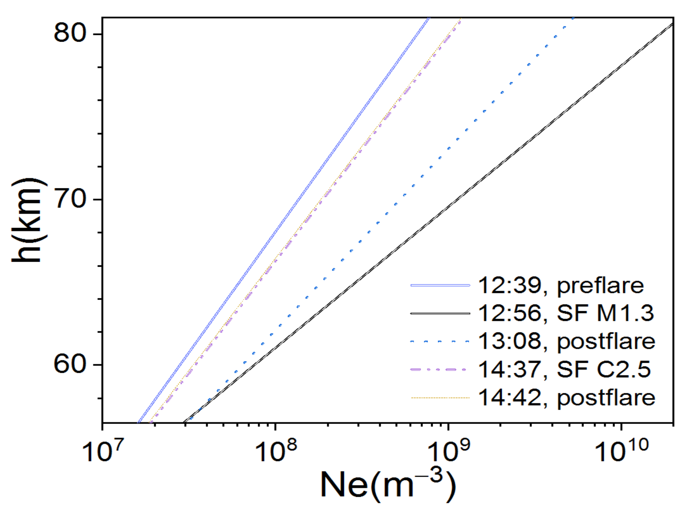 Applsci 11 11574 g004 Applsci 11 11574 g004