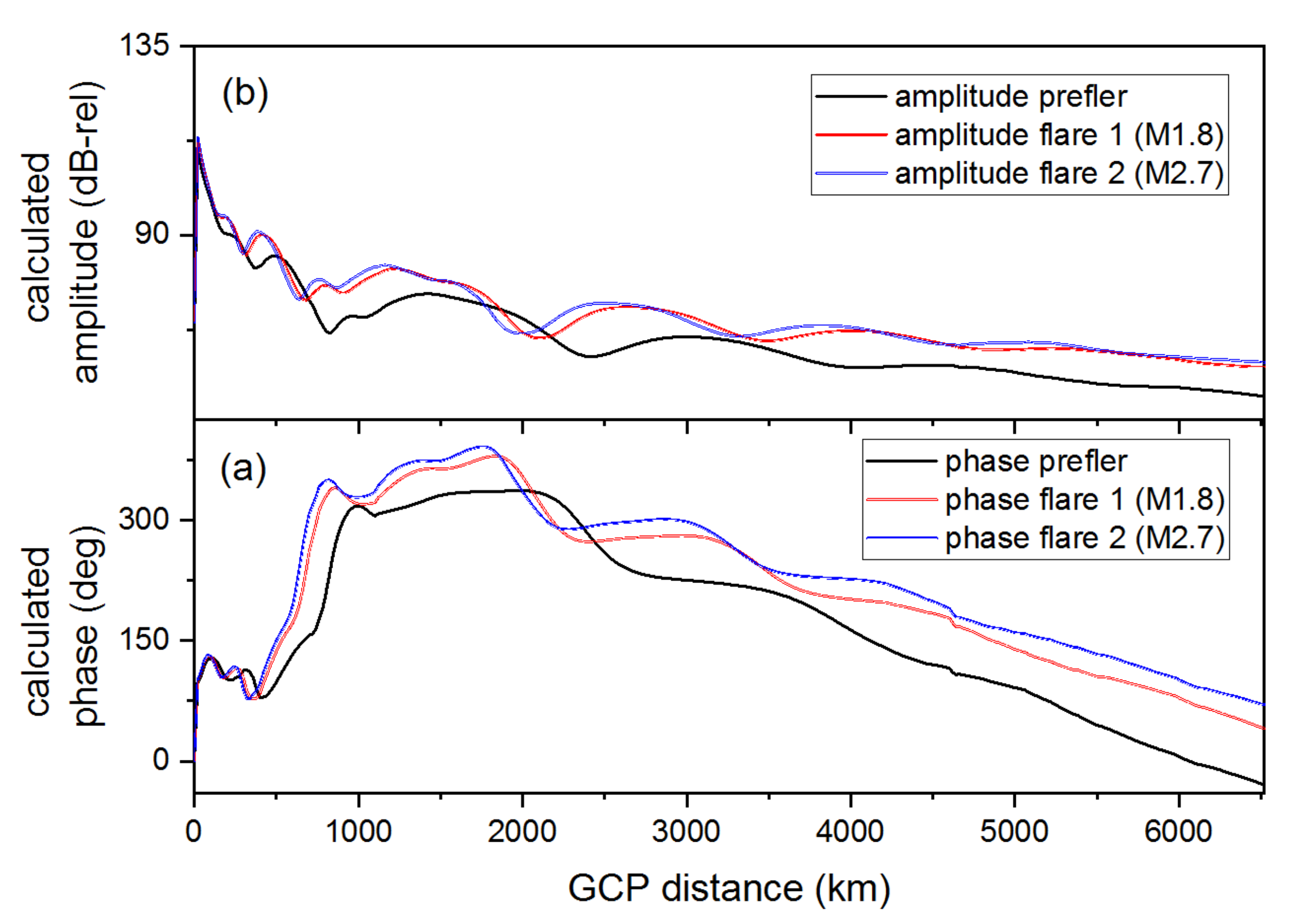 Applsci 11 11574 g007 Applsci 11 11574 g007