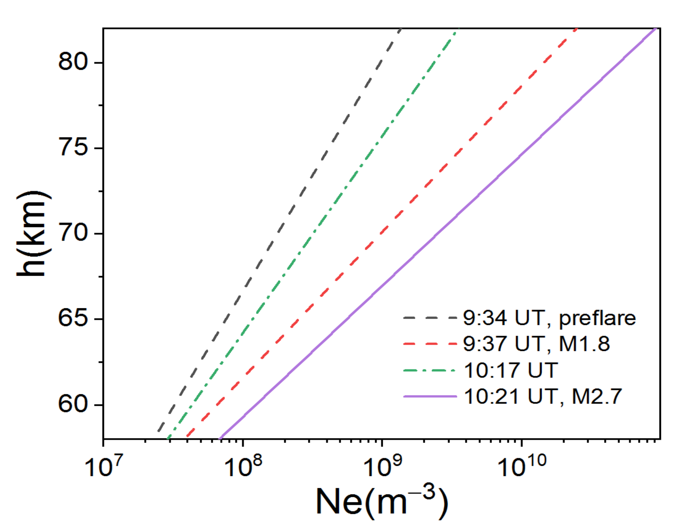 Applsci 11 11574 g008 Applsci 11 11574 g008