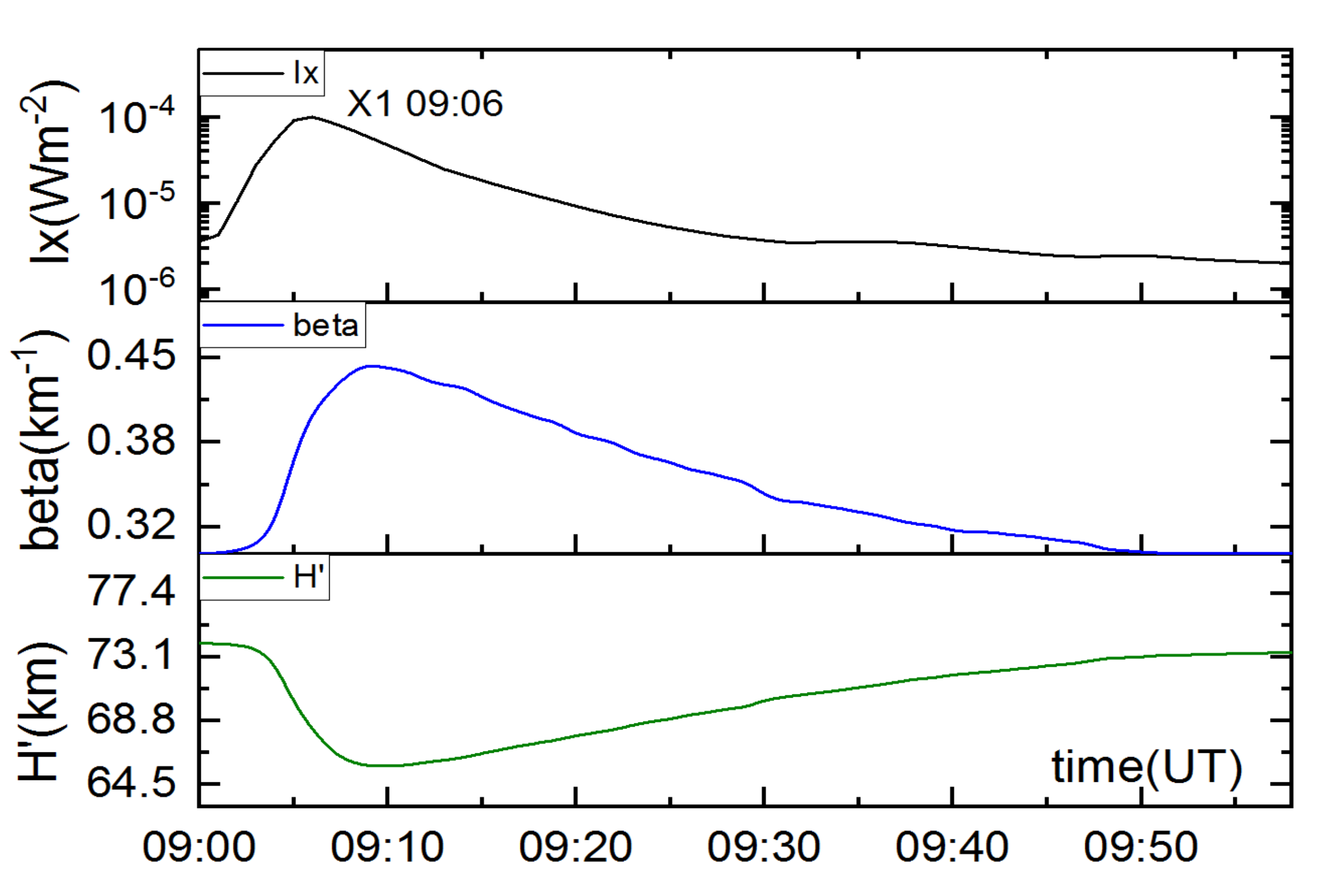 Applsci 11 11574 g010 Applsci 11 11574 g010