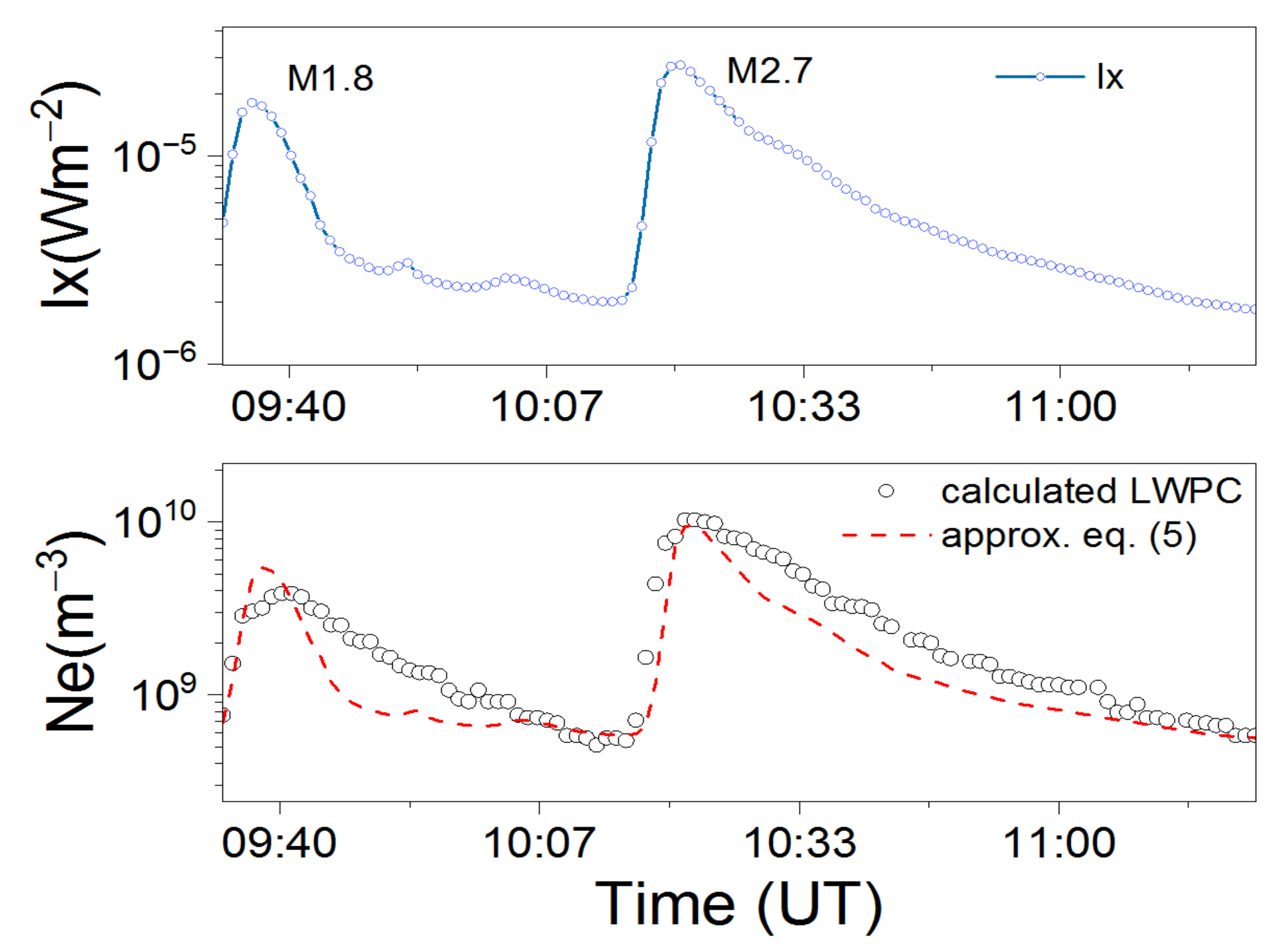 Applsci 11 11574 g012 Applsci 11 11574 g012