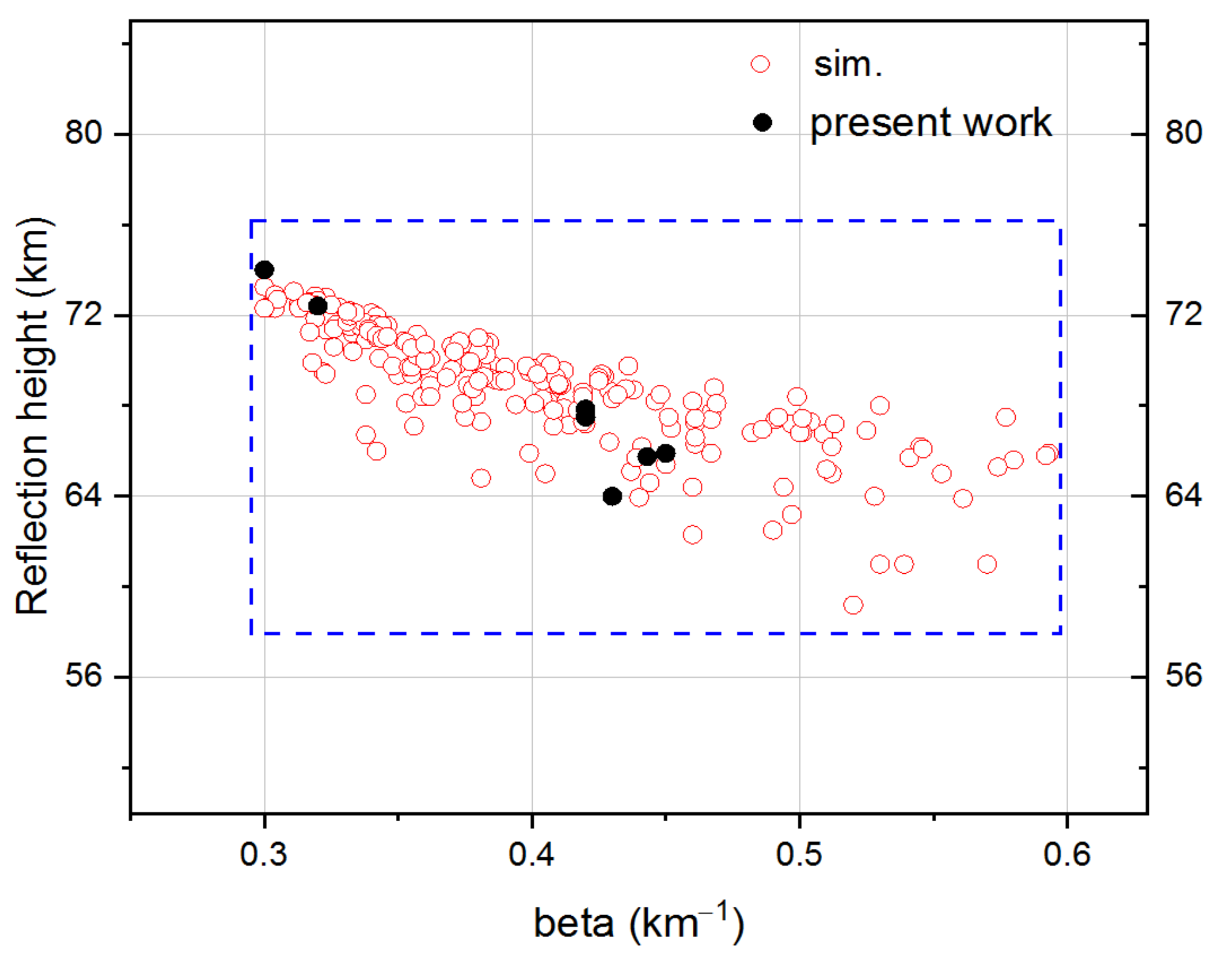 Applsci 11 11574 g013 Applsci 11 11574 g013