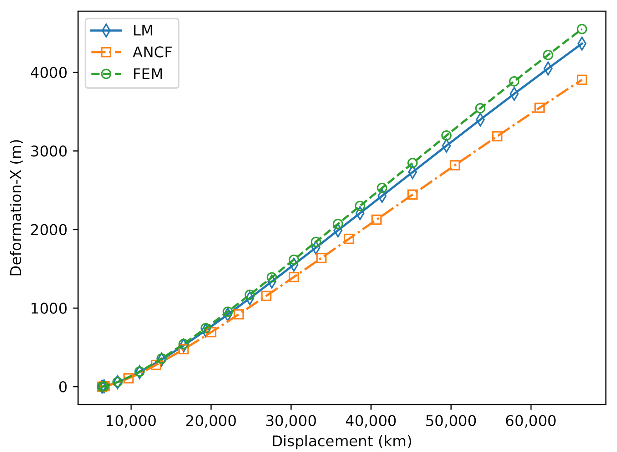 Applsci 11 11576 g007 550