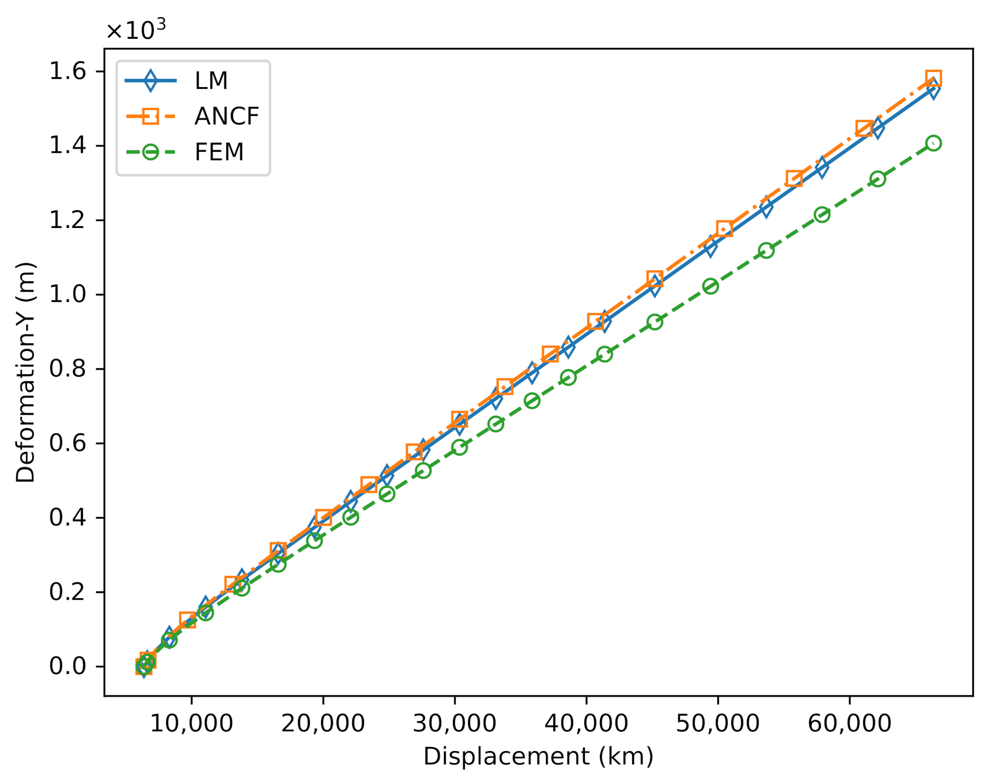Applsci 11 11576 g008 550