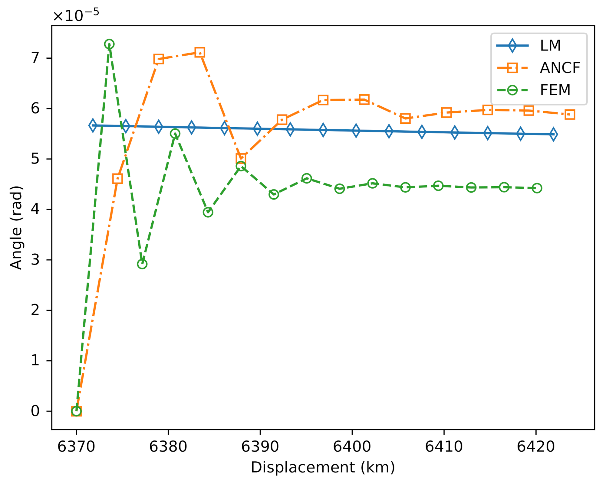 Applsci 11 11576 g010 550