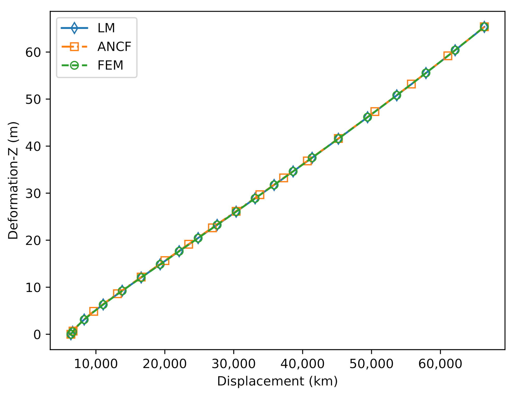 Applsci 11 11576 g011 550