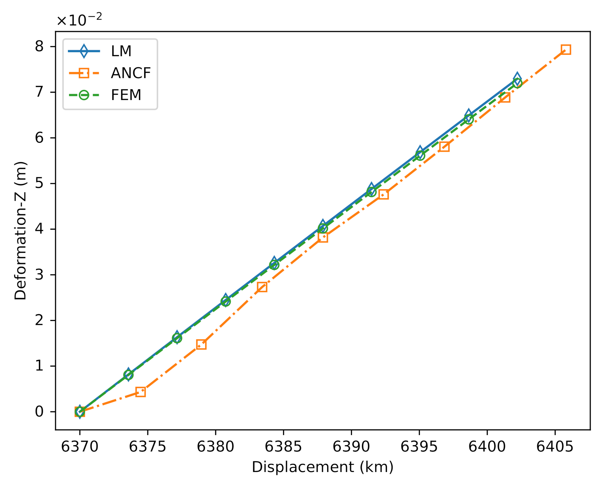 Applsci 11 11576 g012 550