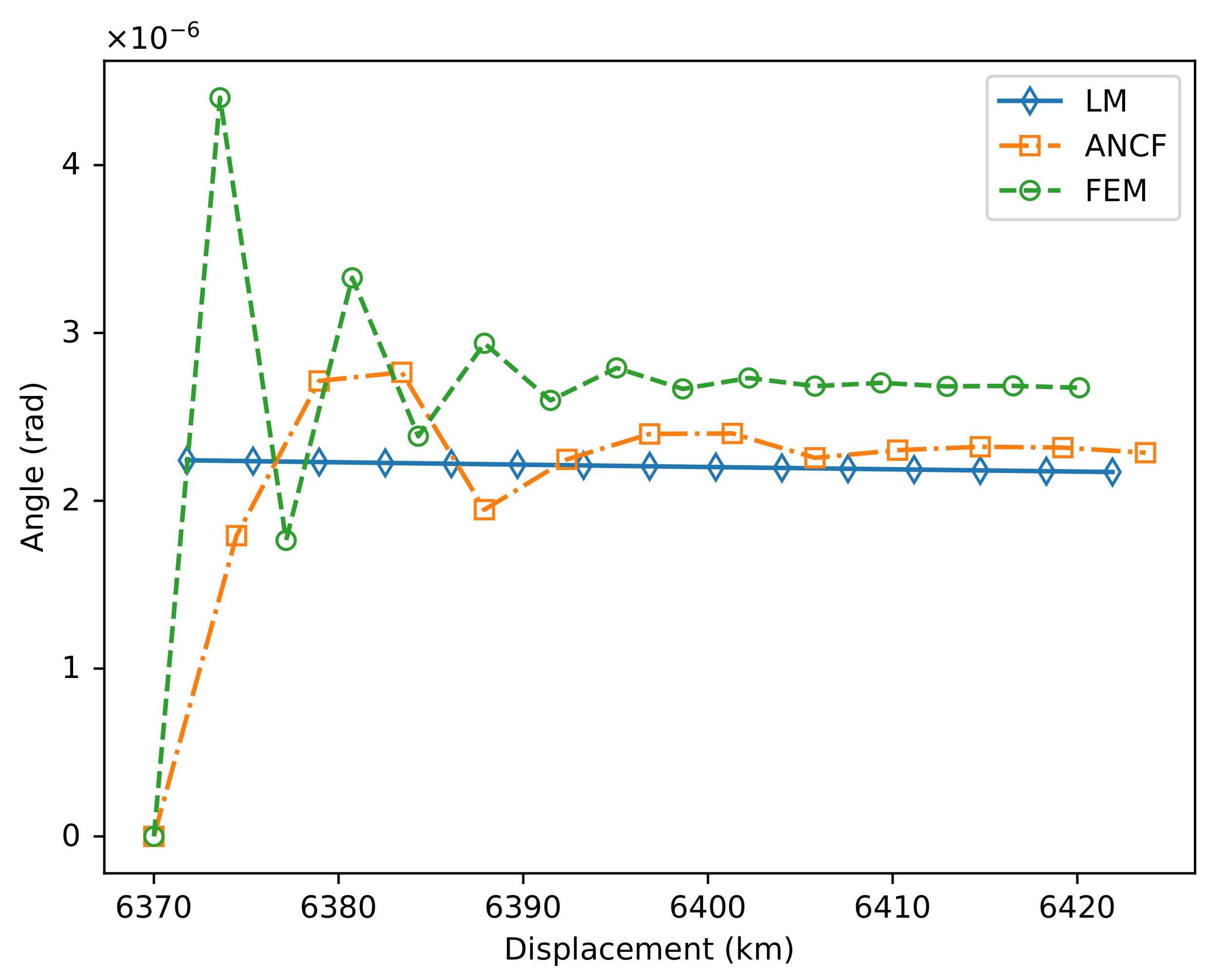 Applsci 11 11576 g013 550