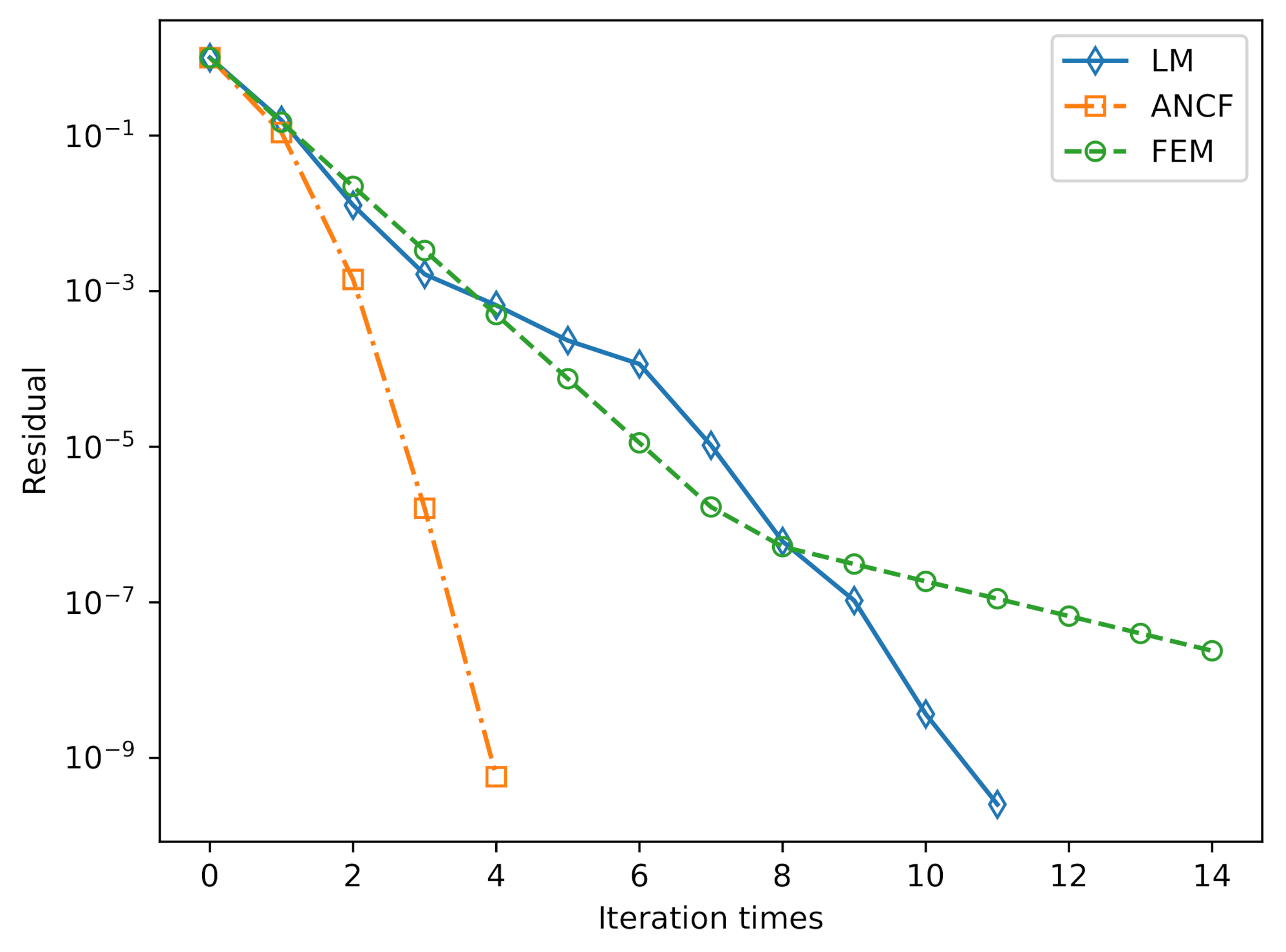 Applsci 11 11576 g014 550