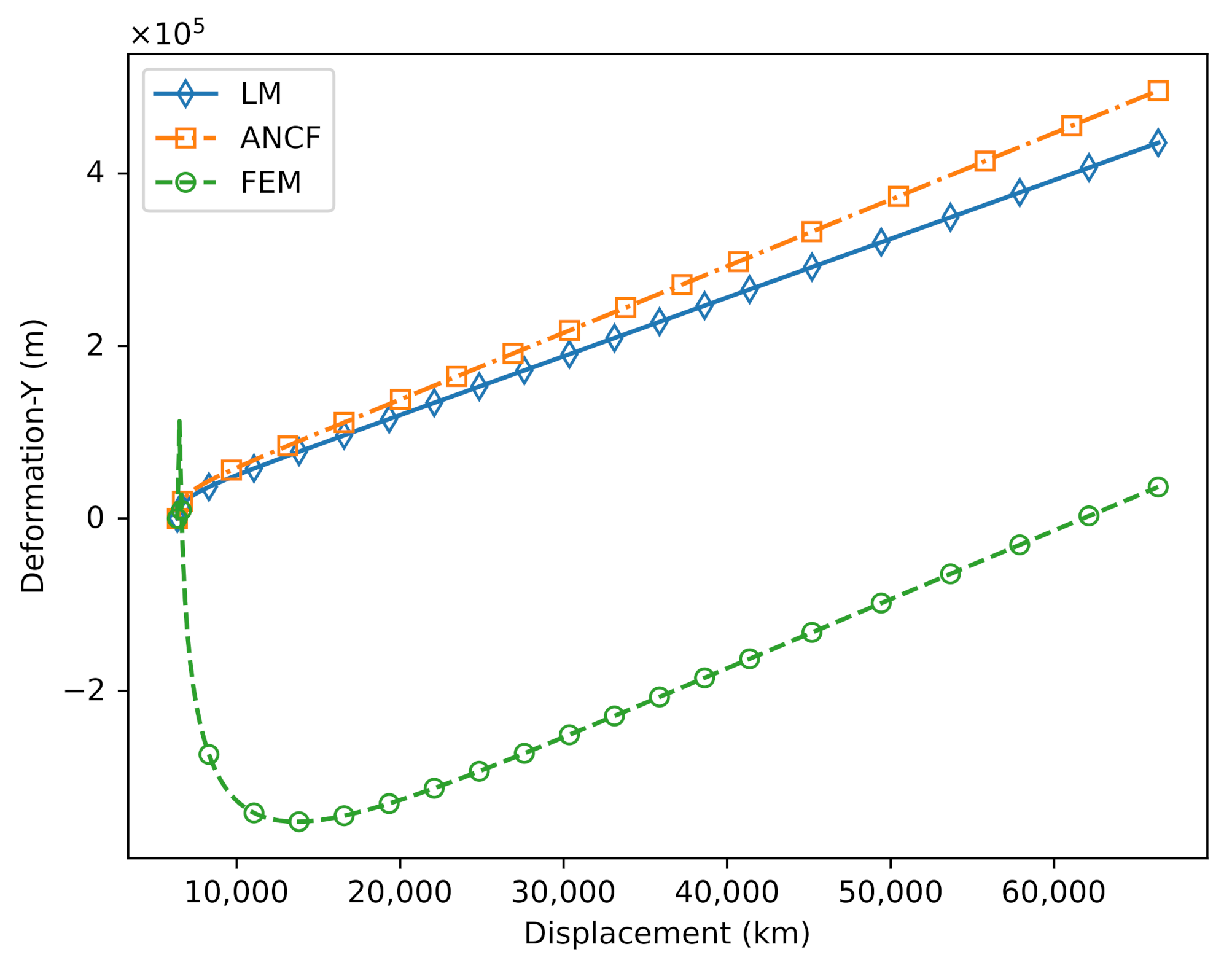 Applsci 11 11576 g015 550