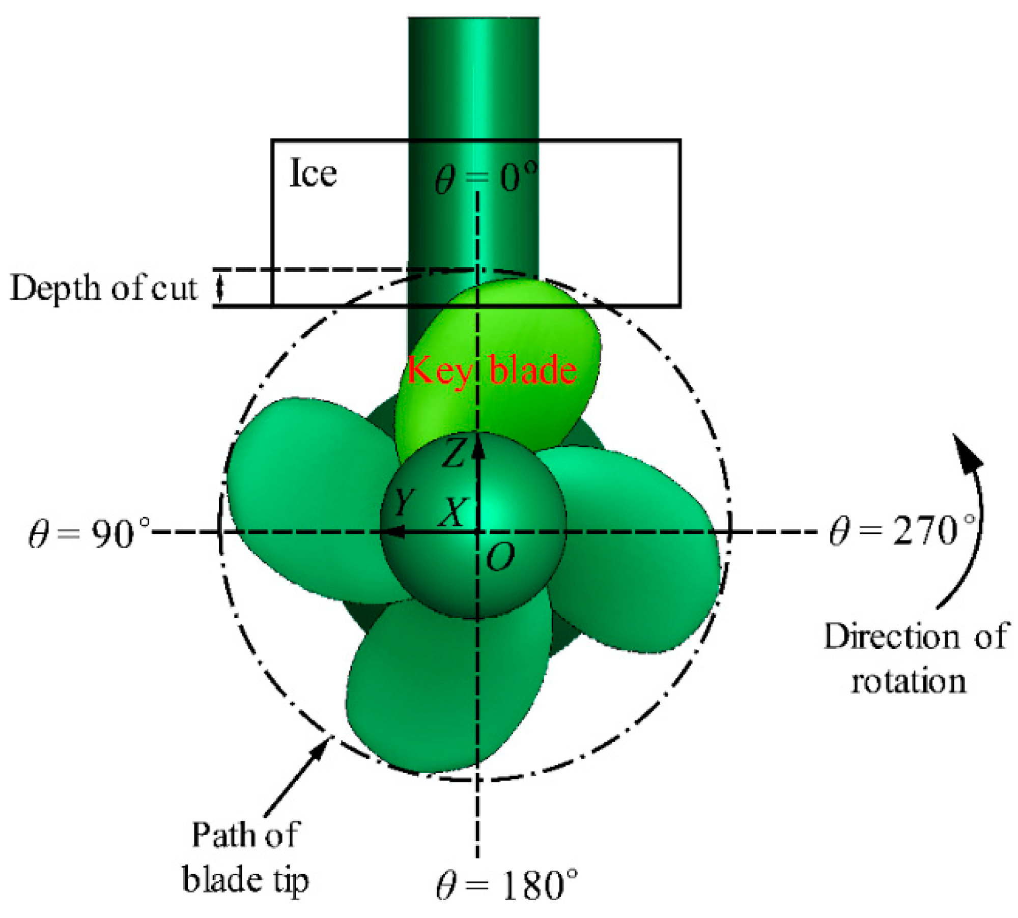 Applsci 11 11578 g006