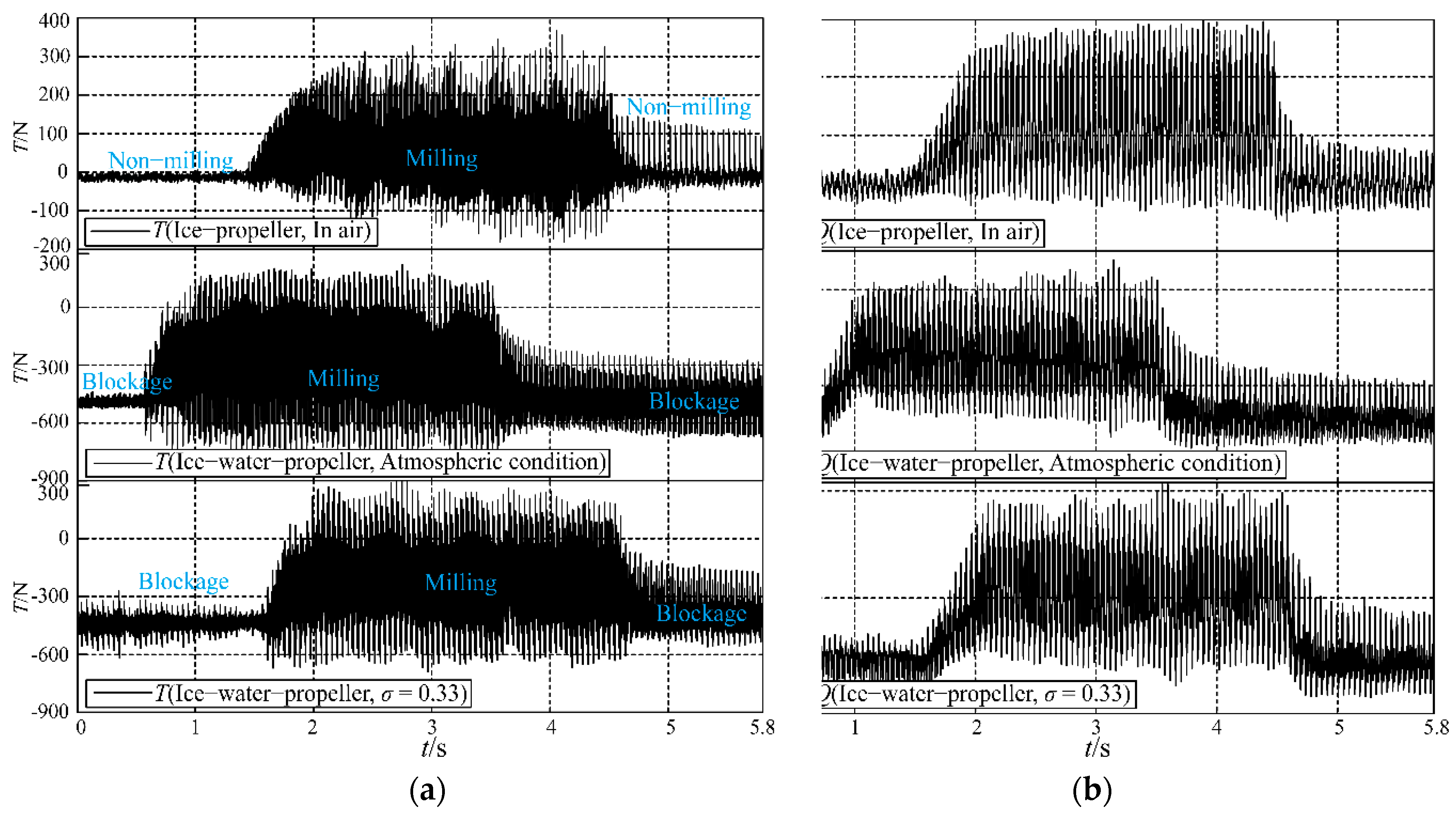 Applsci 11 11578 g007