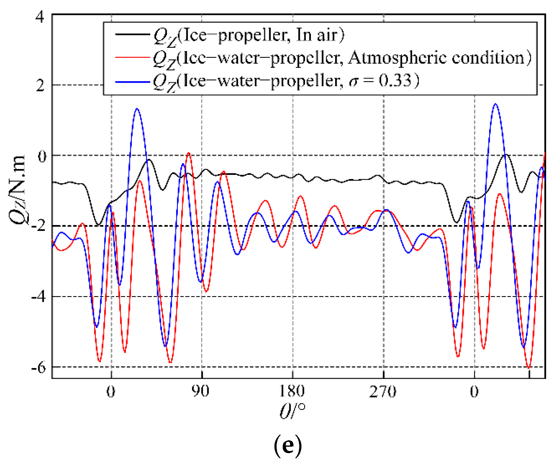 Applsci 11 11578 g012b