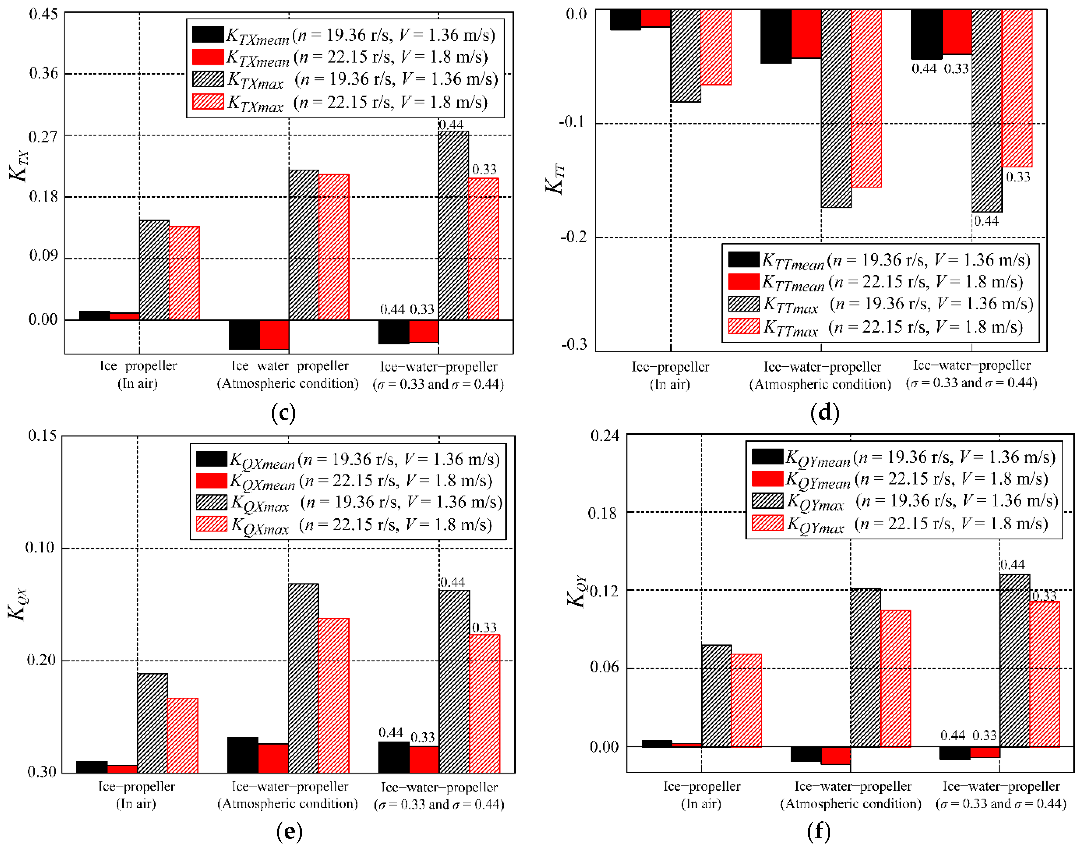 Applsci 11 11578 g014b
