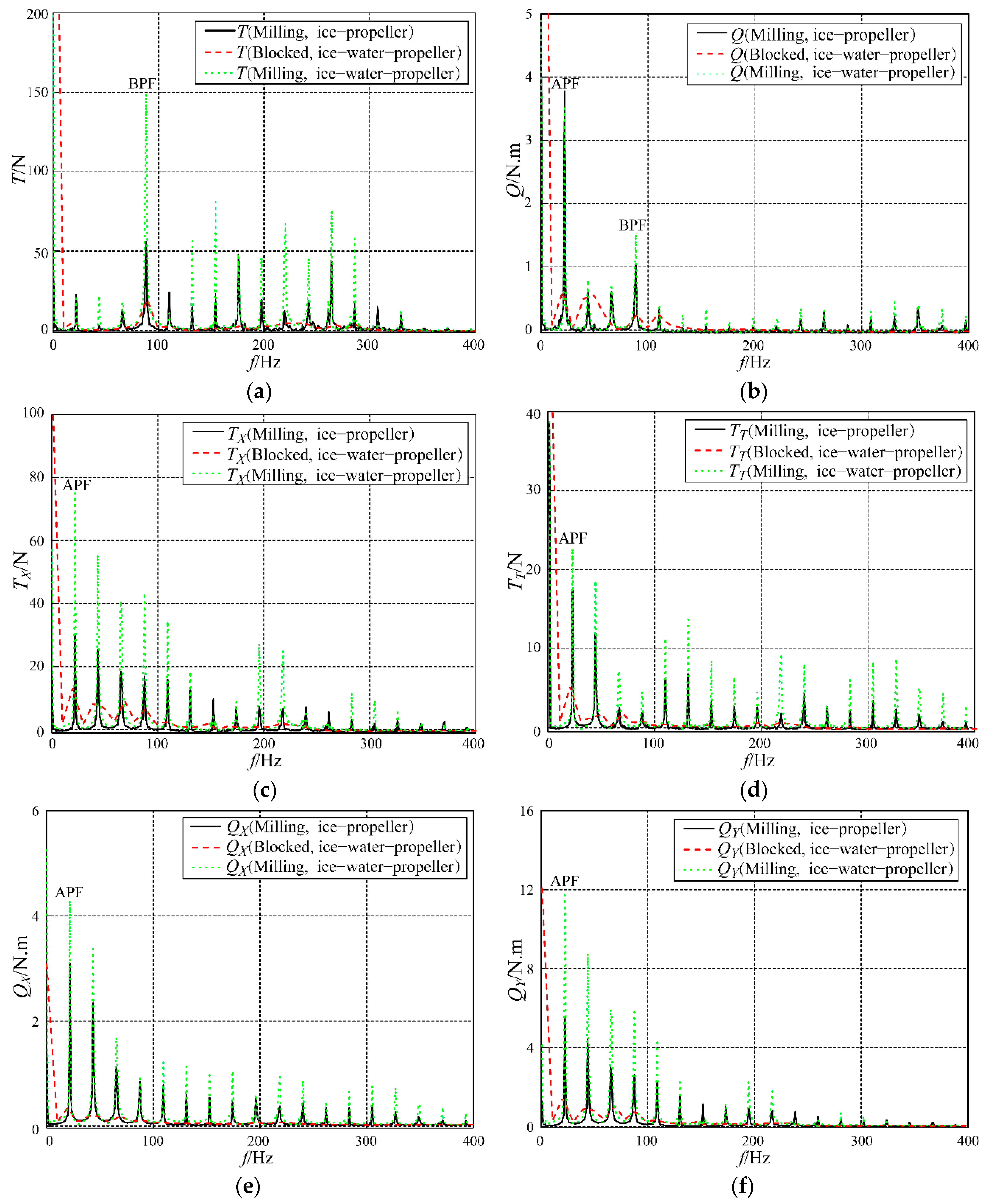Applsci 11 11578 g015