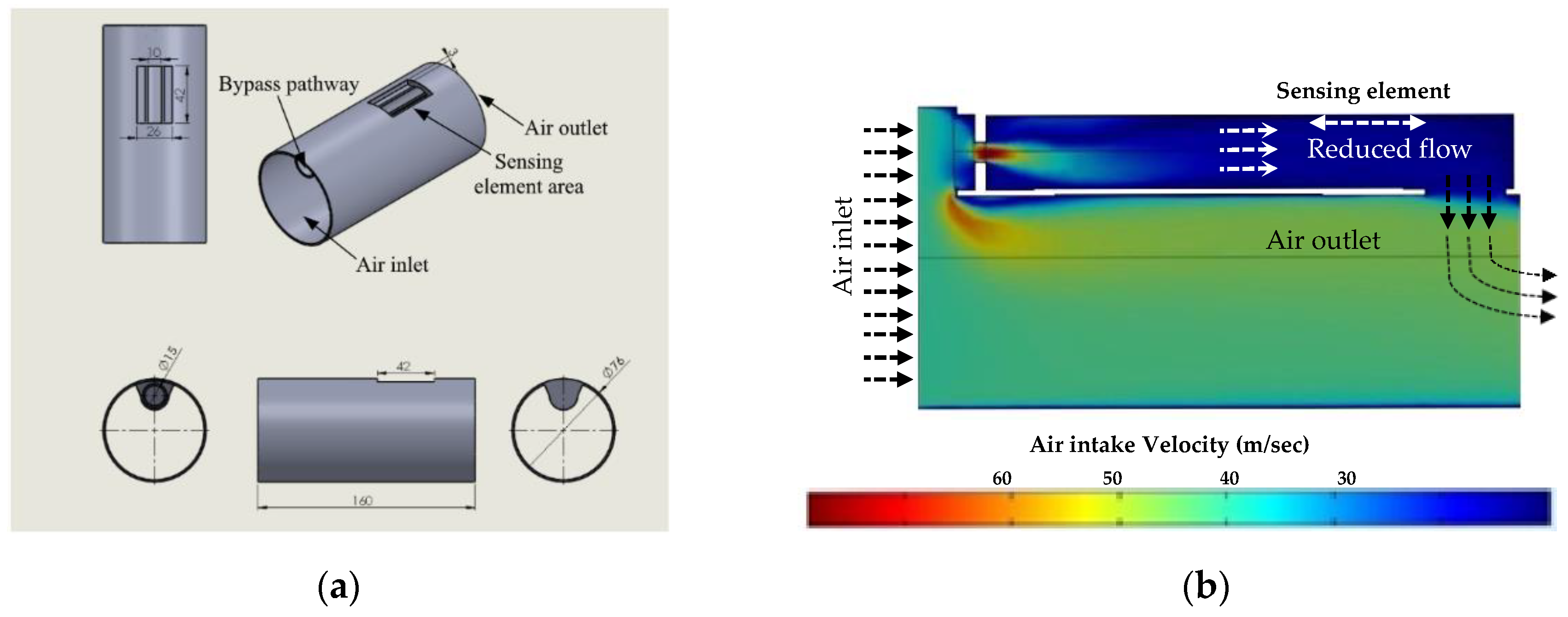 Applsci 11 11579 g002 550