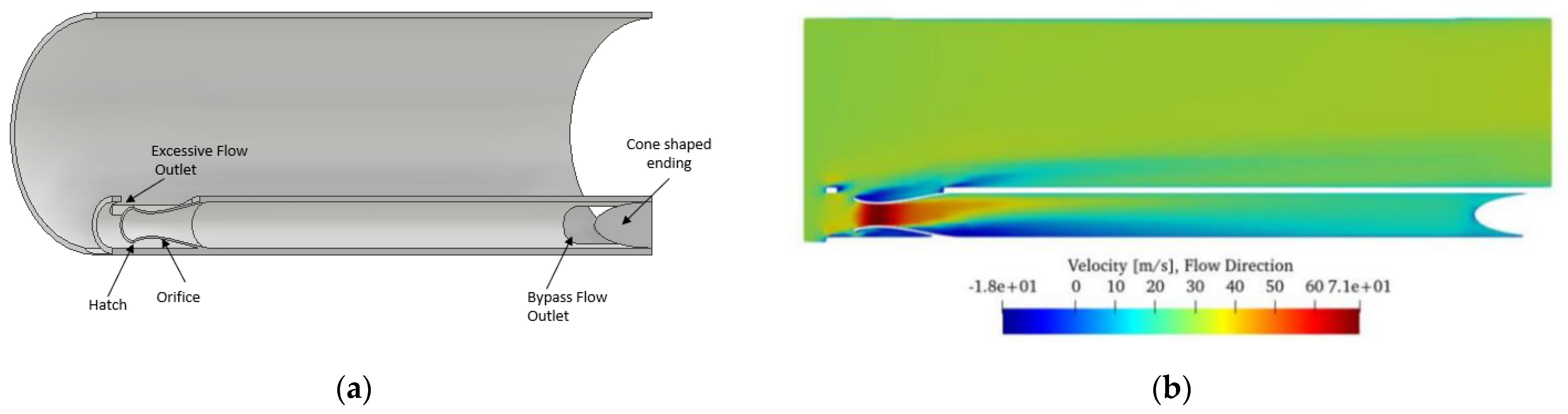 Applsci 11 11579 g005 550