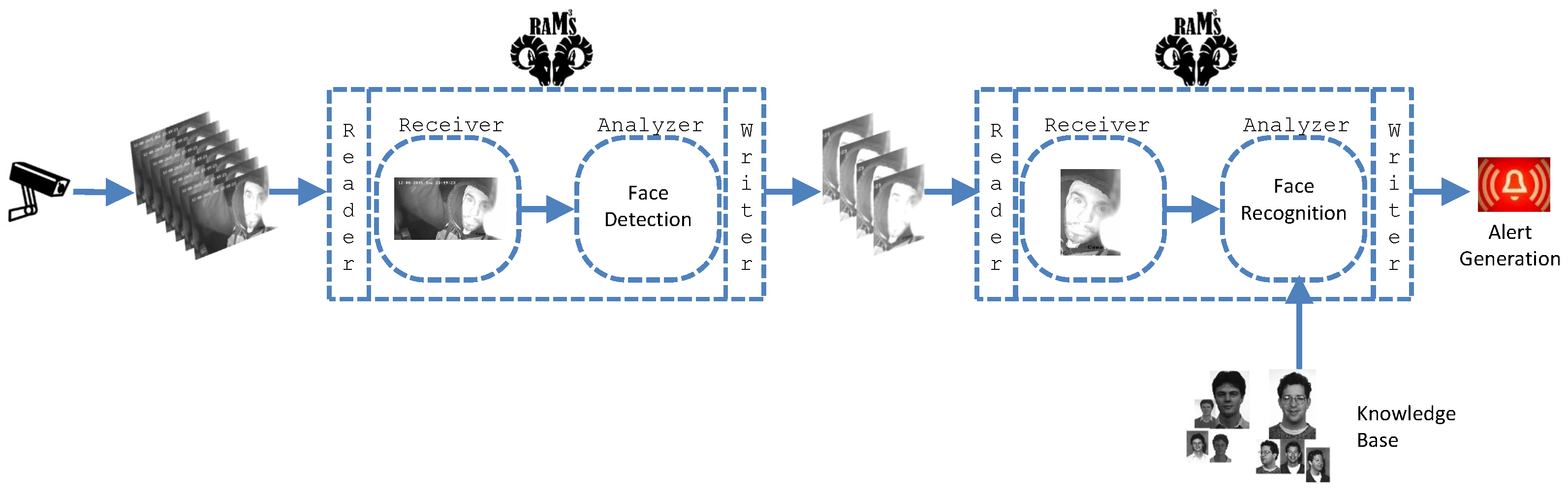 Applsci 11 11584 g006