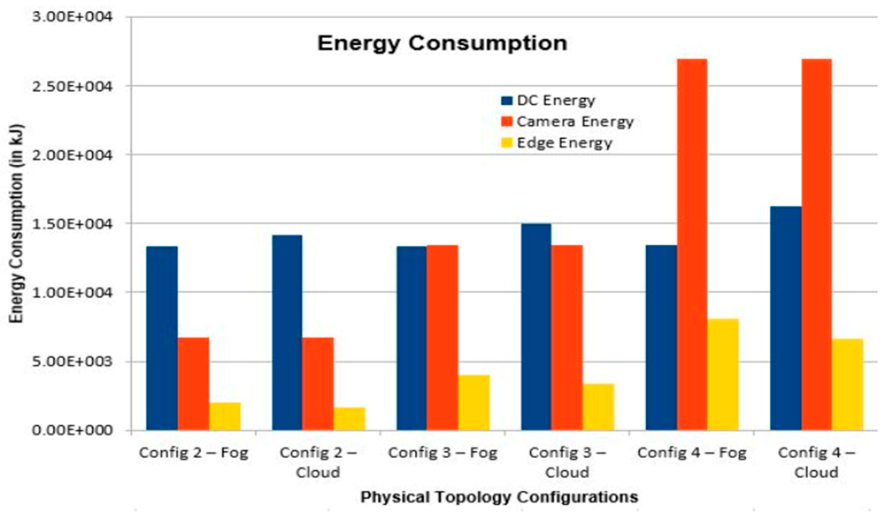 Applsci 11 11585 g008 550