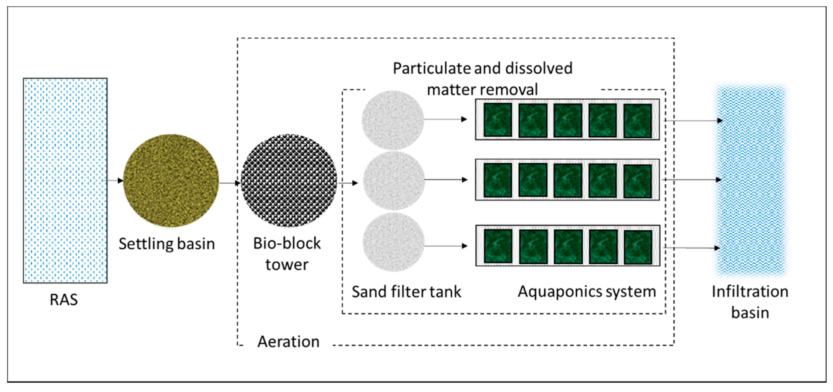 Applsci 11 11586 g002