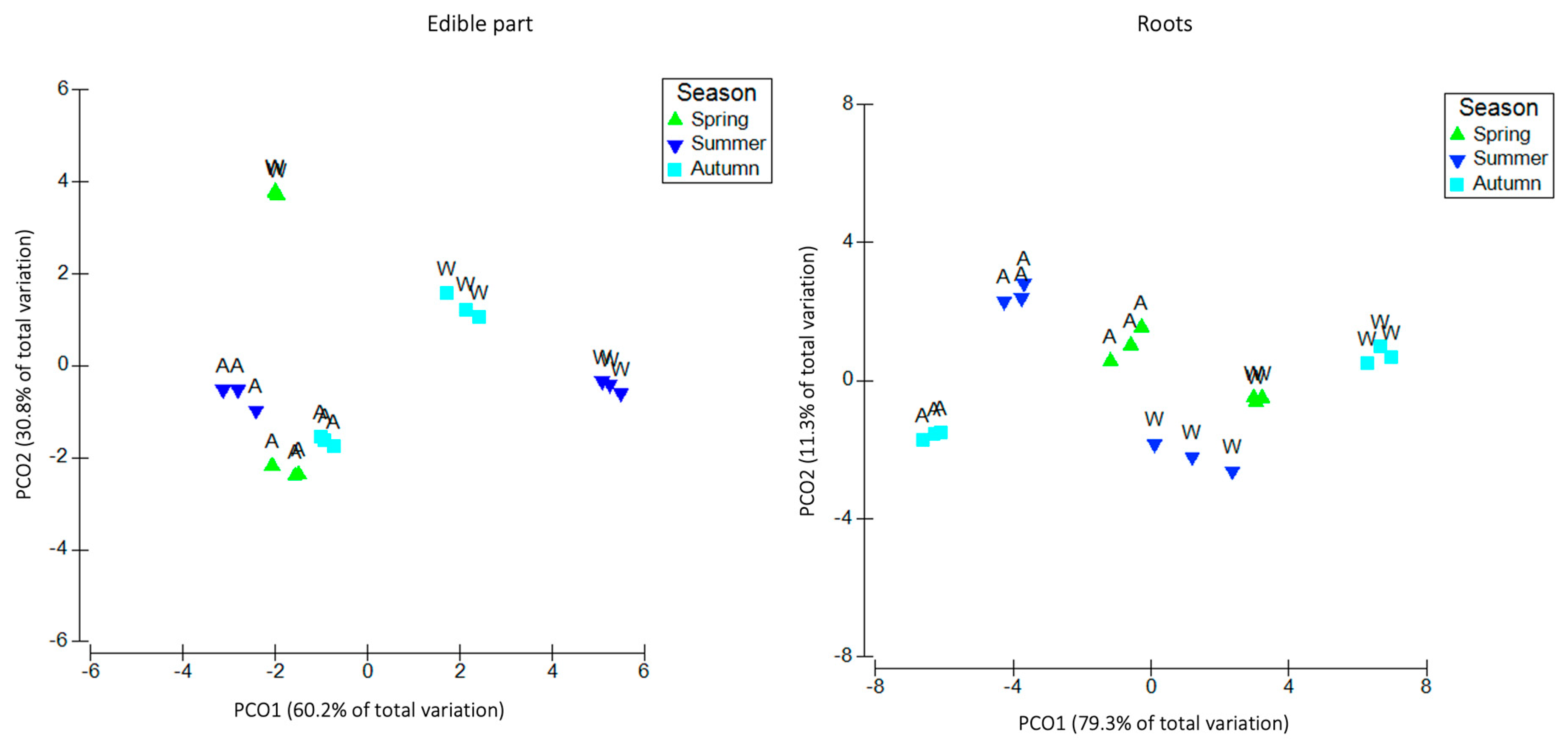 Applsci 11 11586 g003