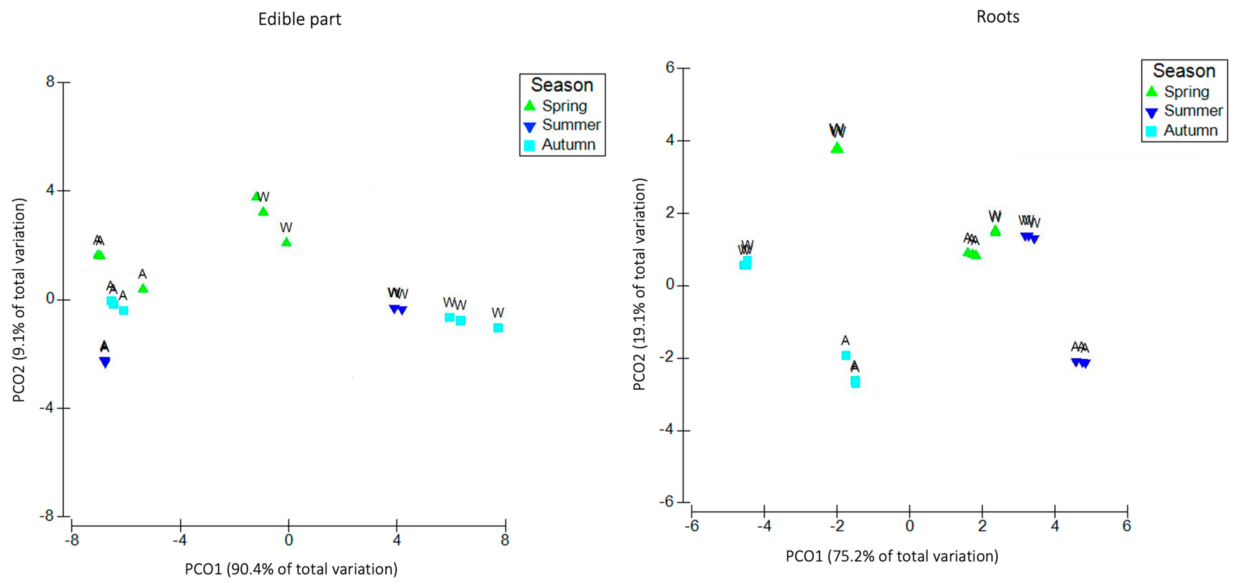 Applsci 11 11586 g004
