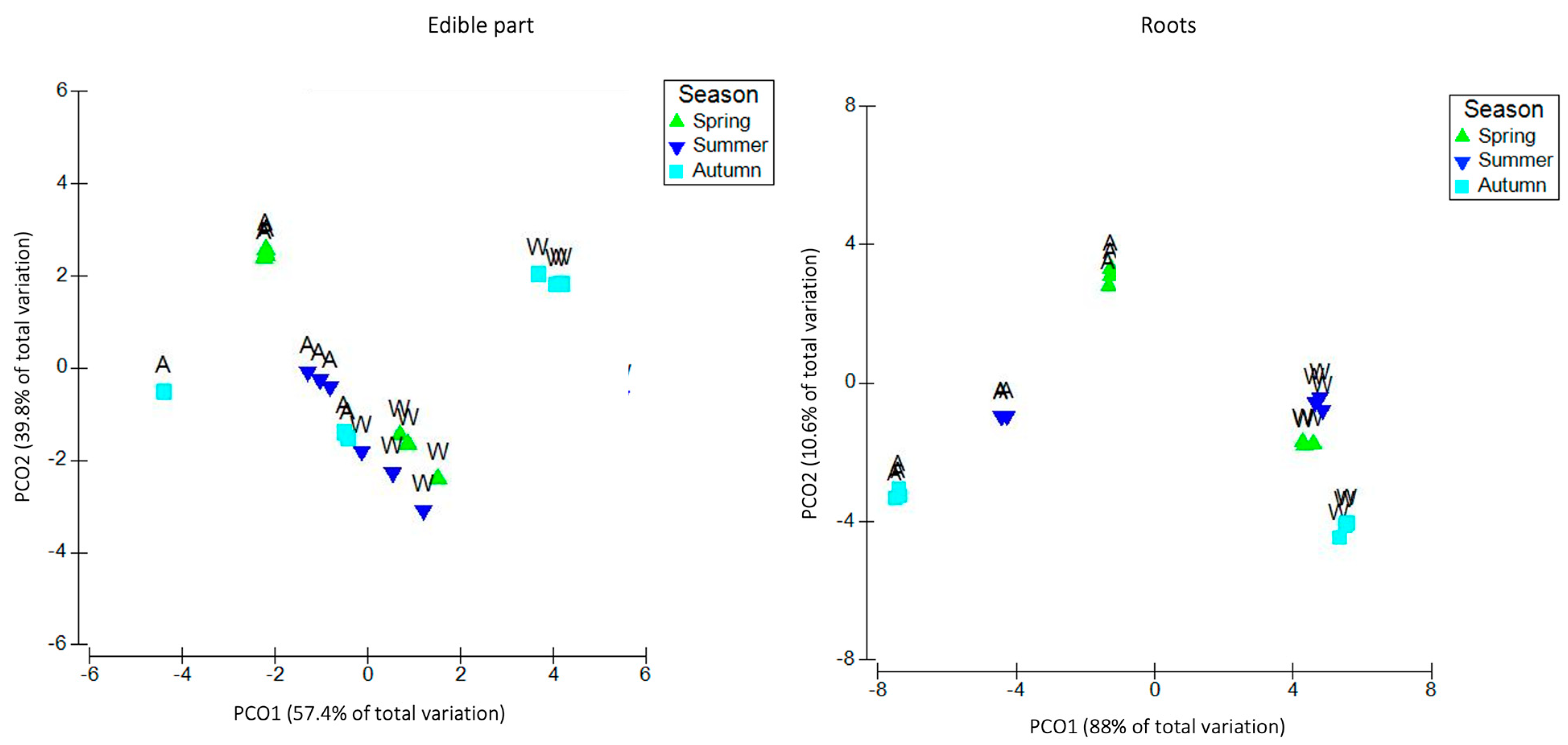 Applsci 11 11586 g005