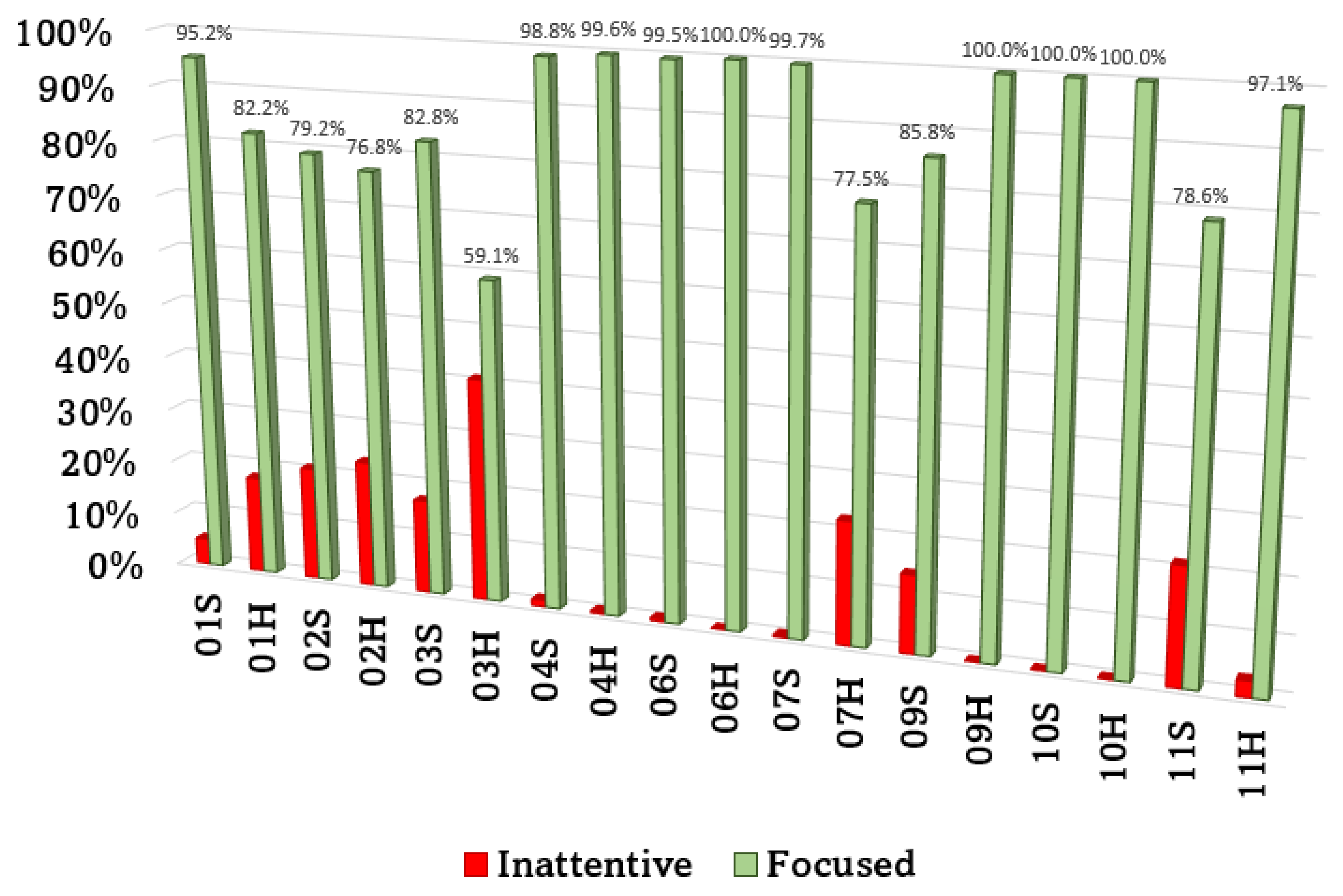 Applsci 11 11587 g005