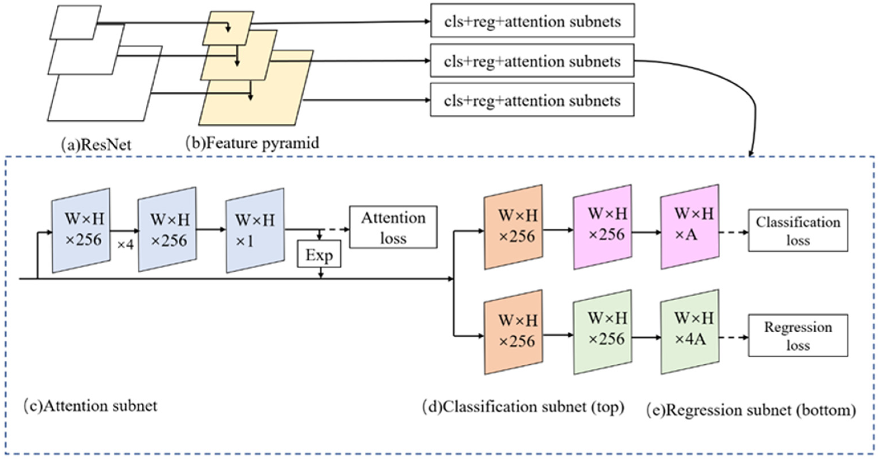 Applsci 11 11588 g002
