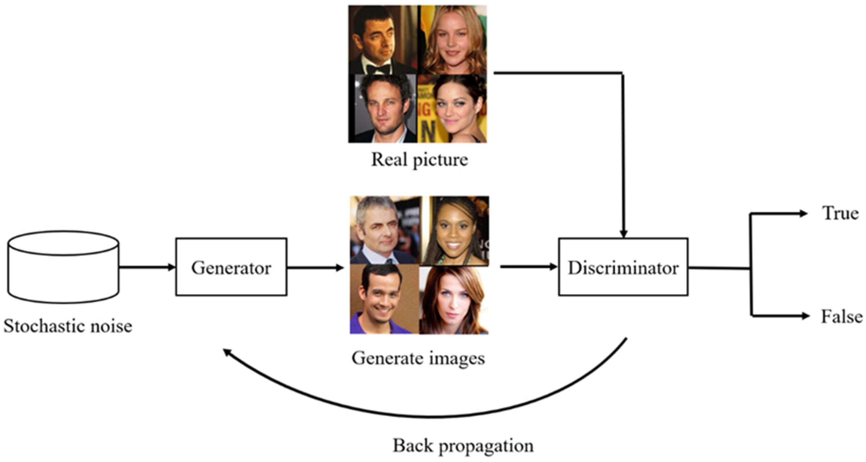 Applsci 11 11588 g003