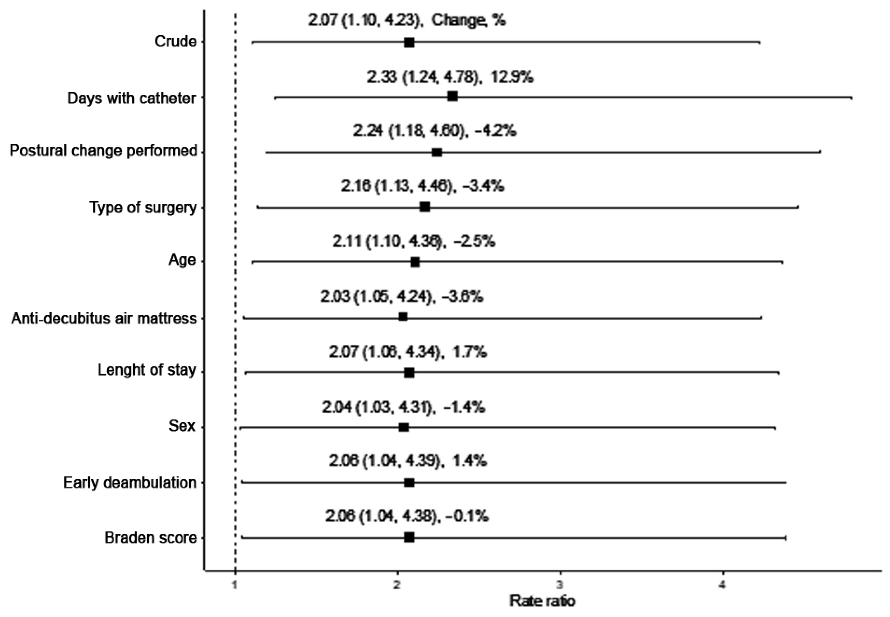 Applsci 11 11589 g002 550