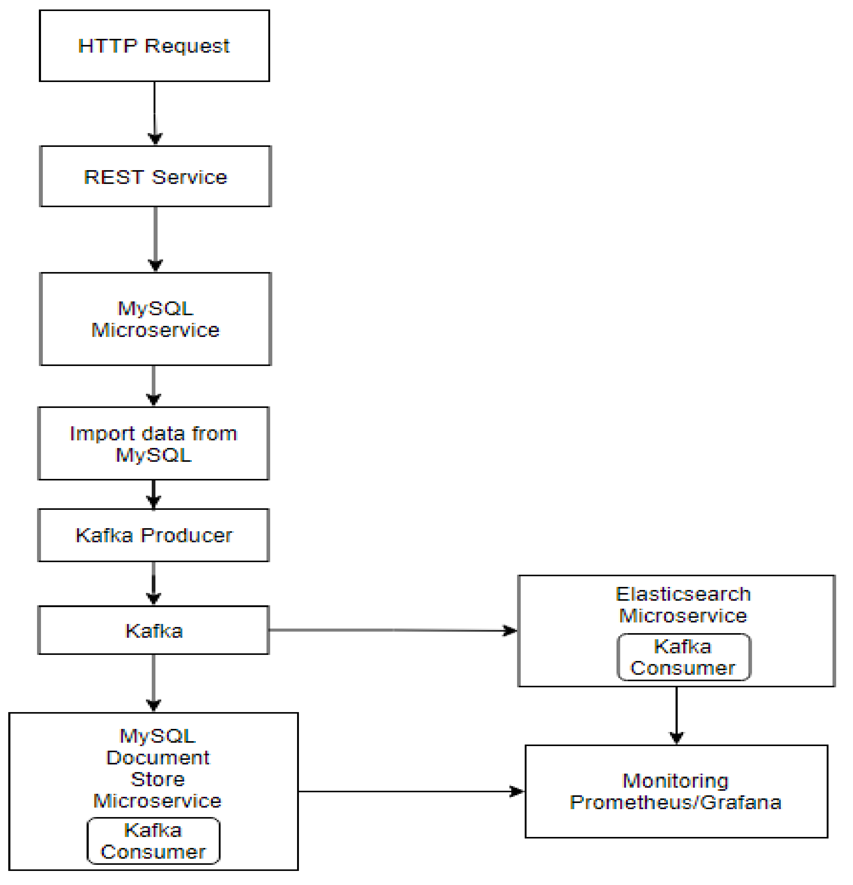 Applsci 11 11590 g003