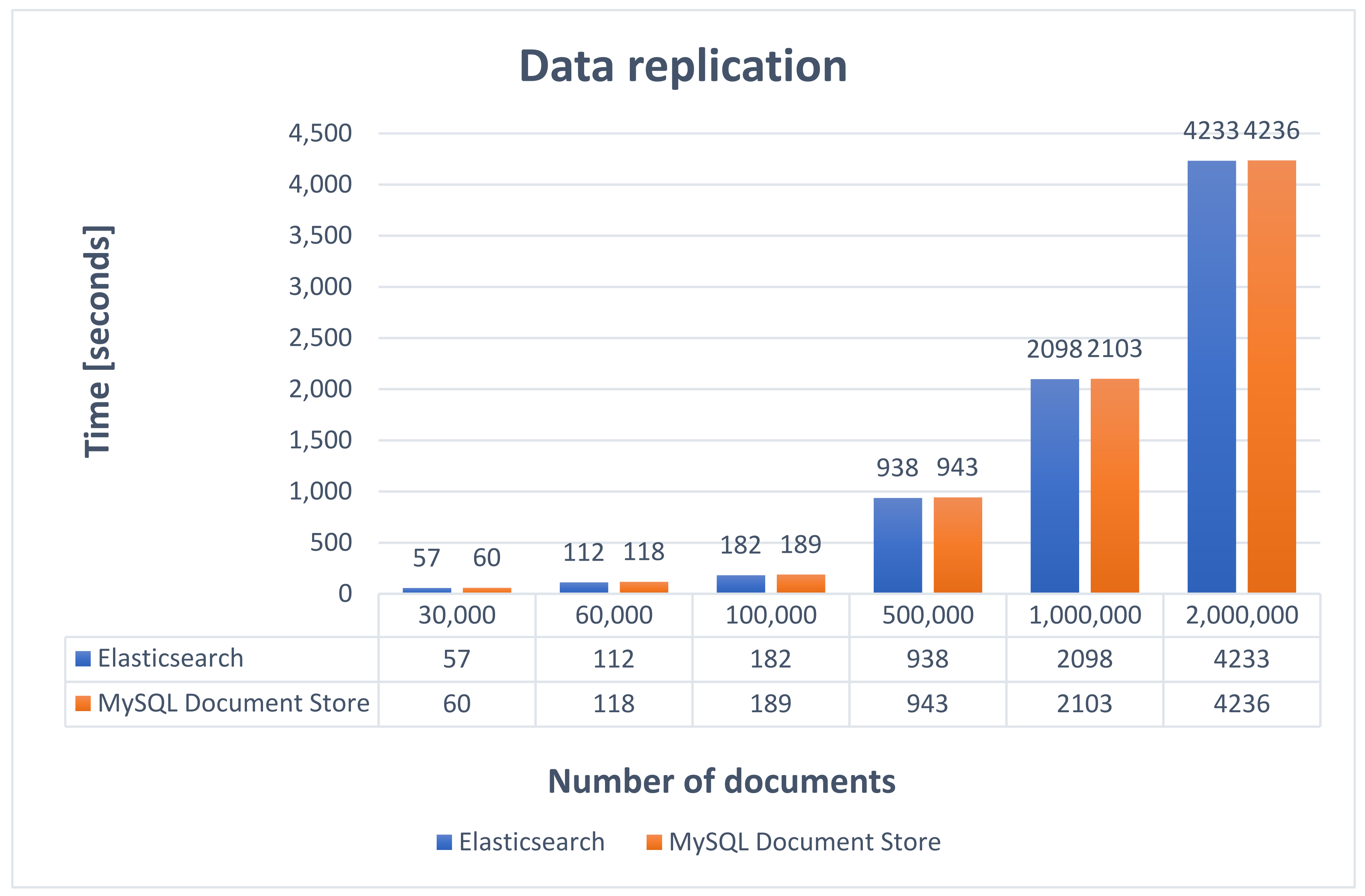 Applsci 11 11590 g004