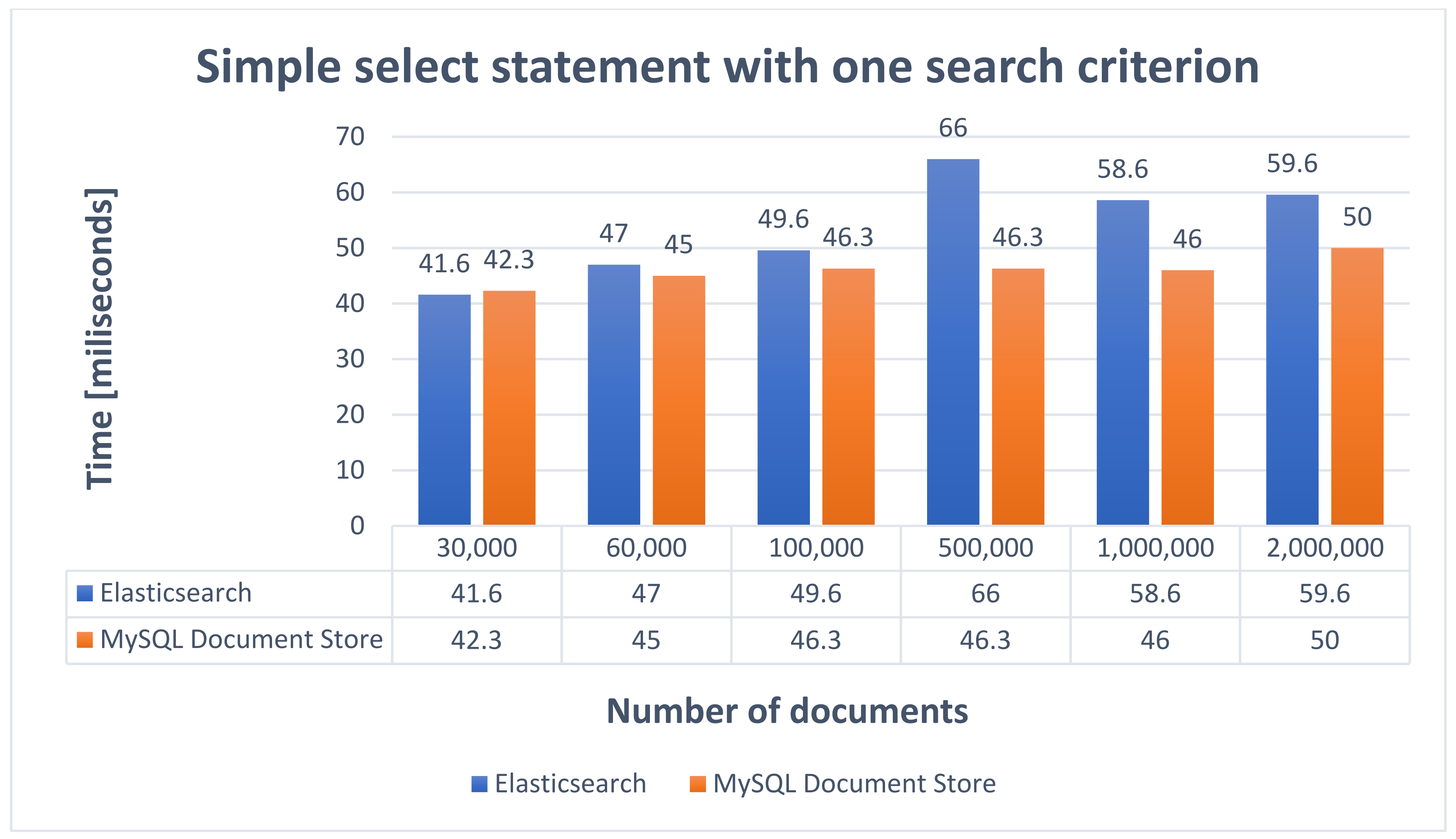 Applsci 11 11590 g009