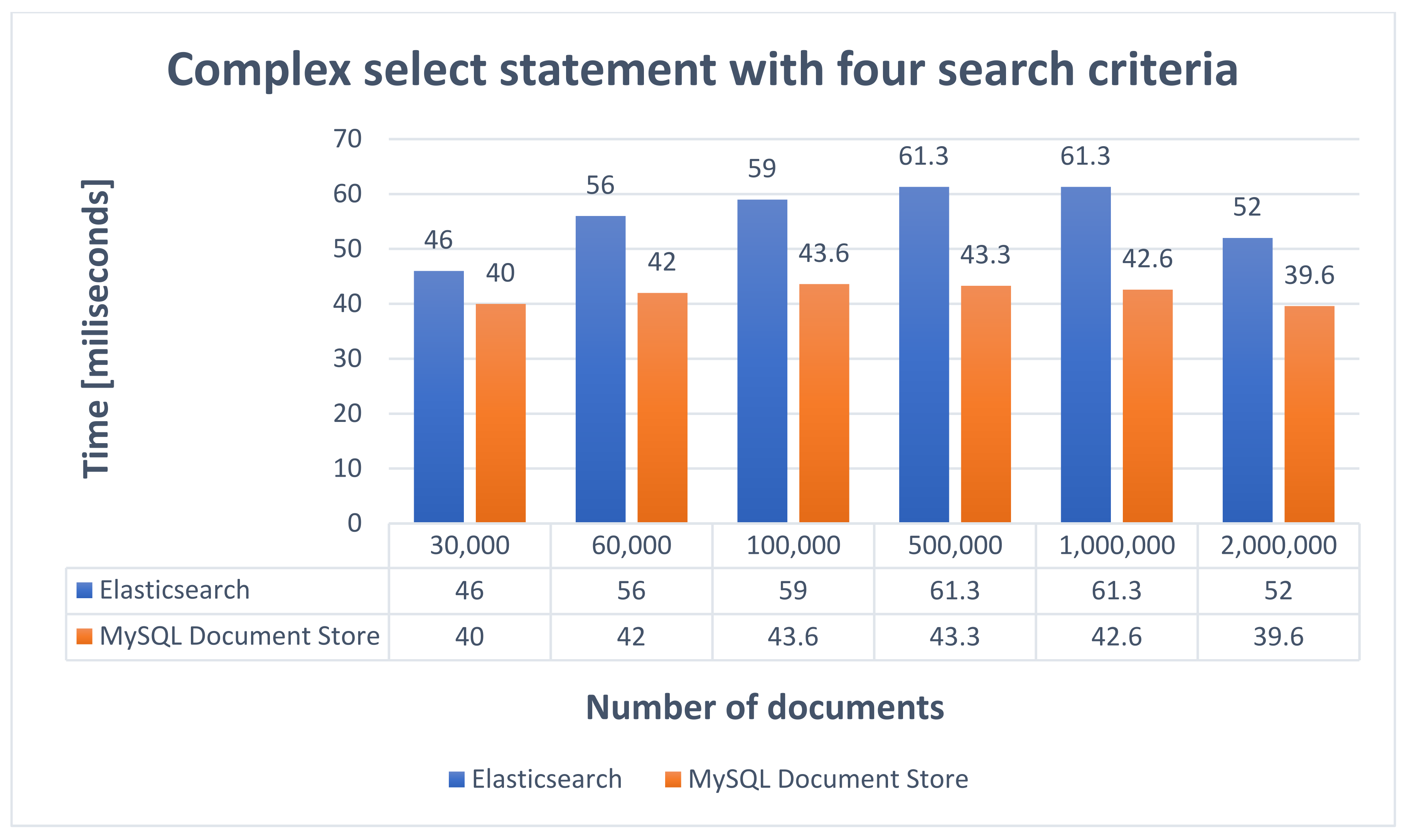Applsci 11 11590 g011