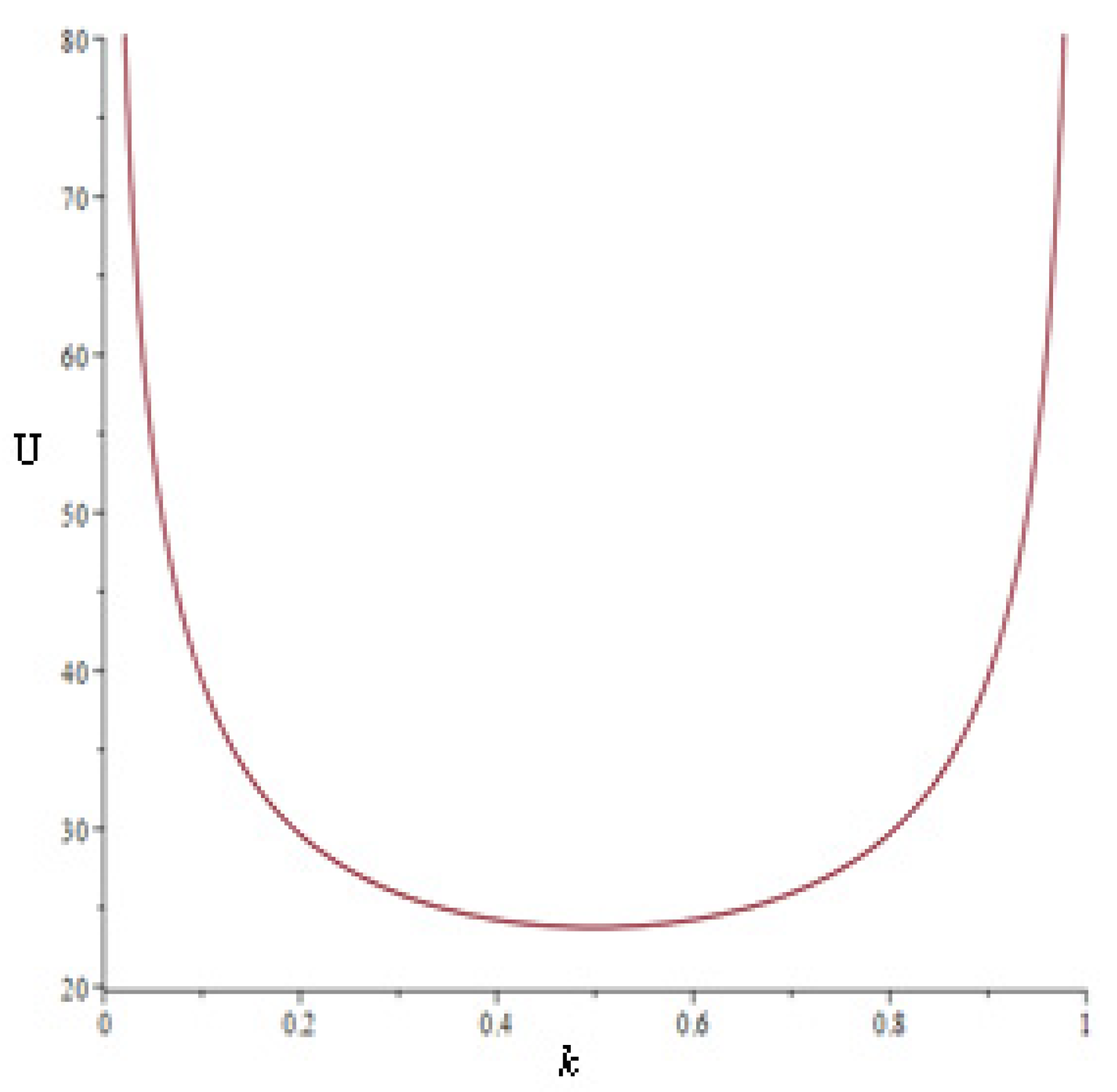 Applsci 11 11594 g003