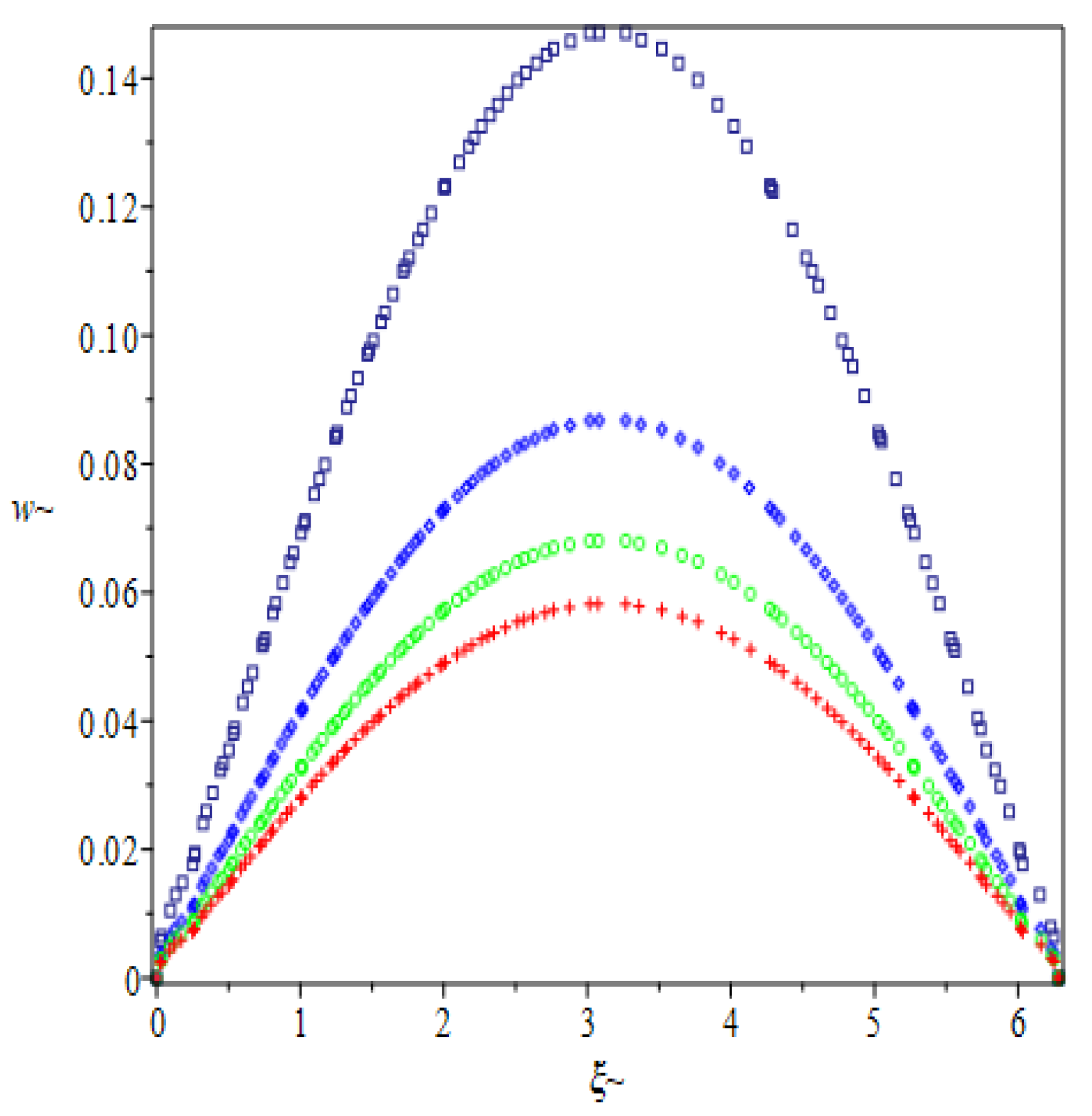 Applsci 11 11594 g006