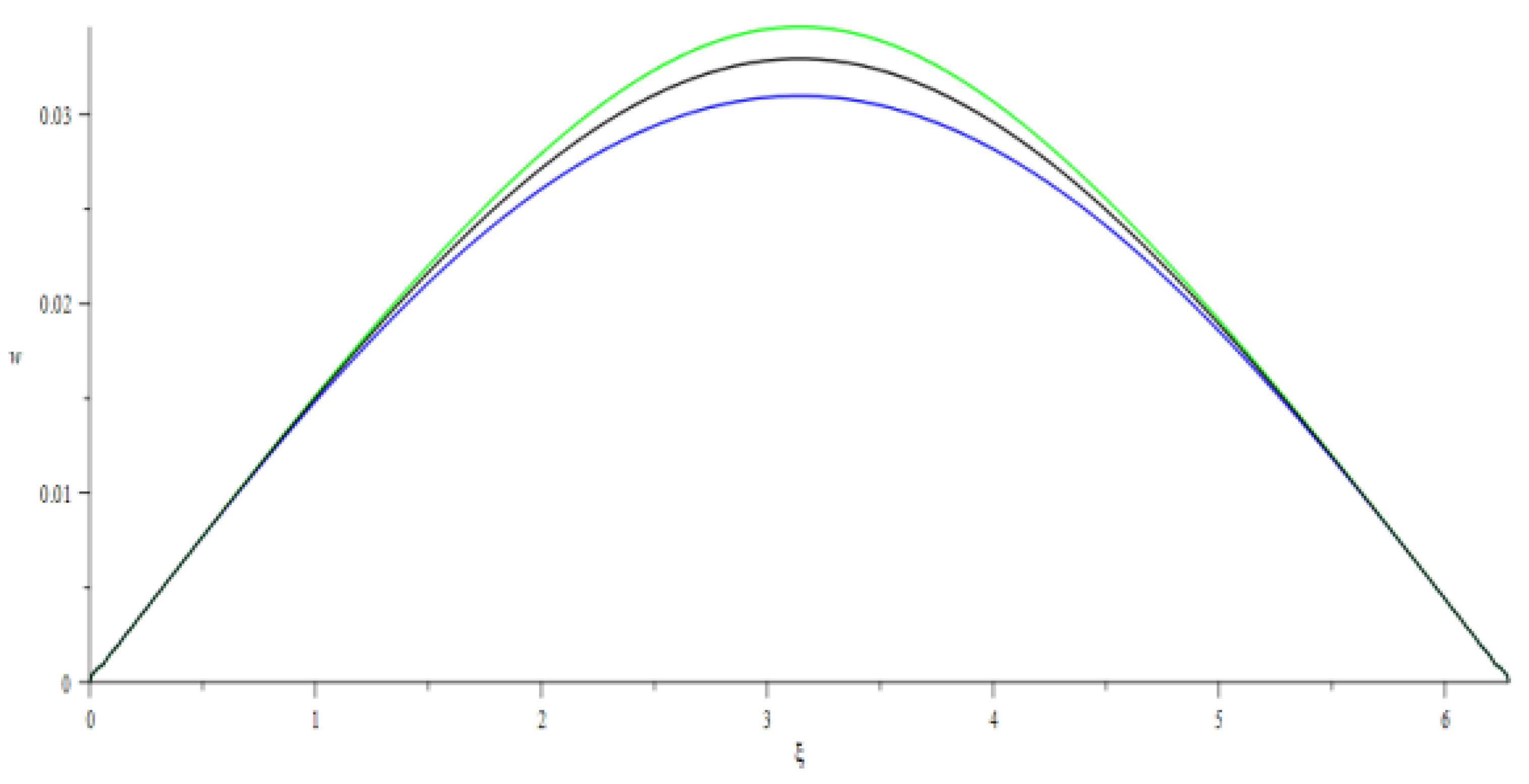 Applsci 11 11594 g008