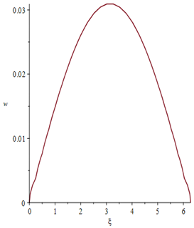 Applsci 11 11594 i001