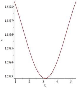 Applsci 11 11594 i002