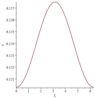 Applsci 11 11594 i007