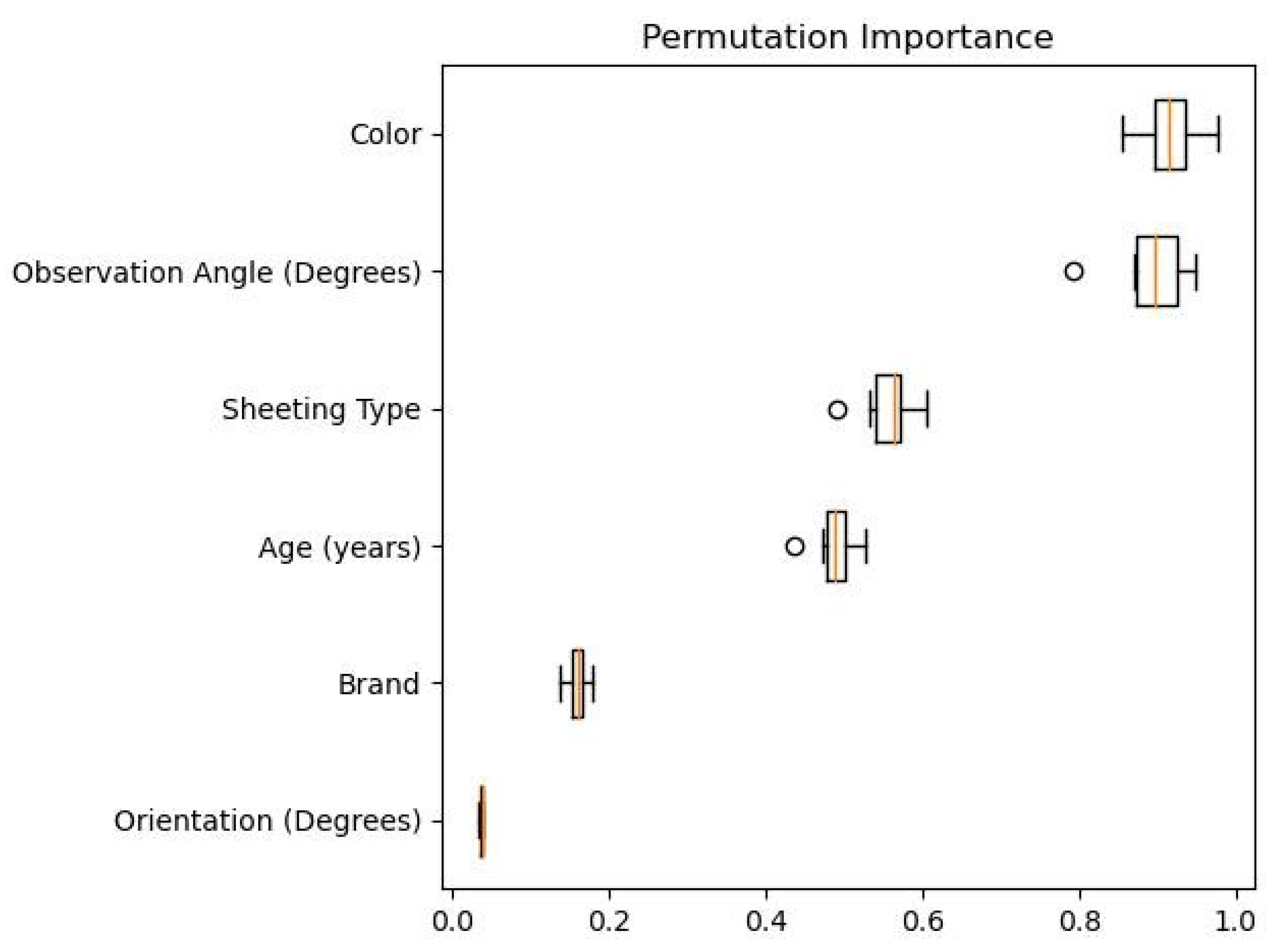 Applsci 11 11595 g006