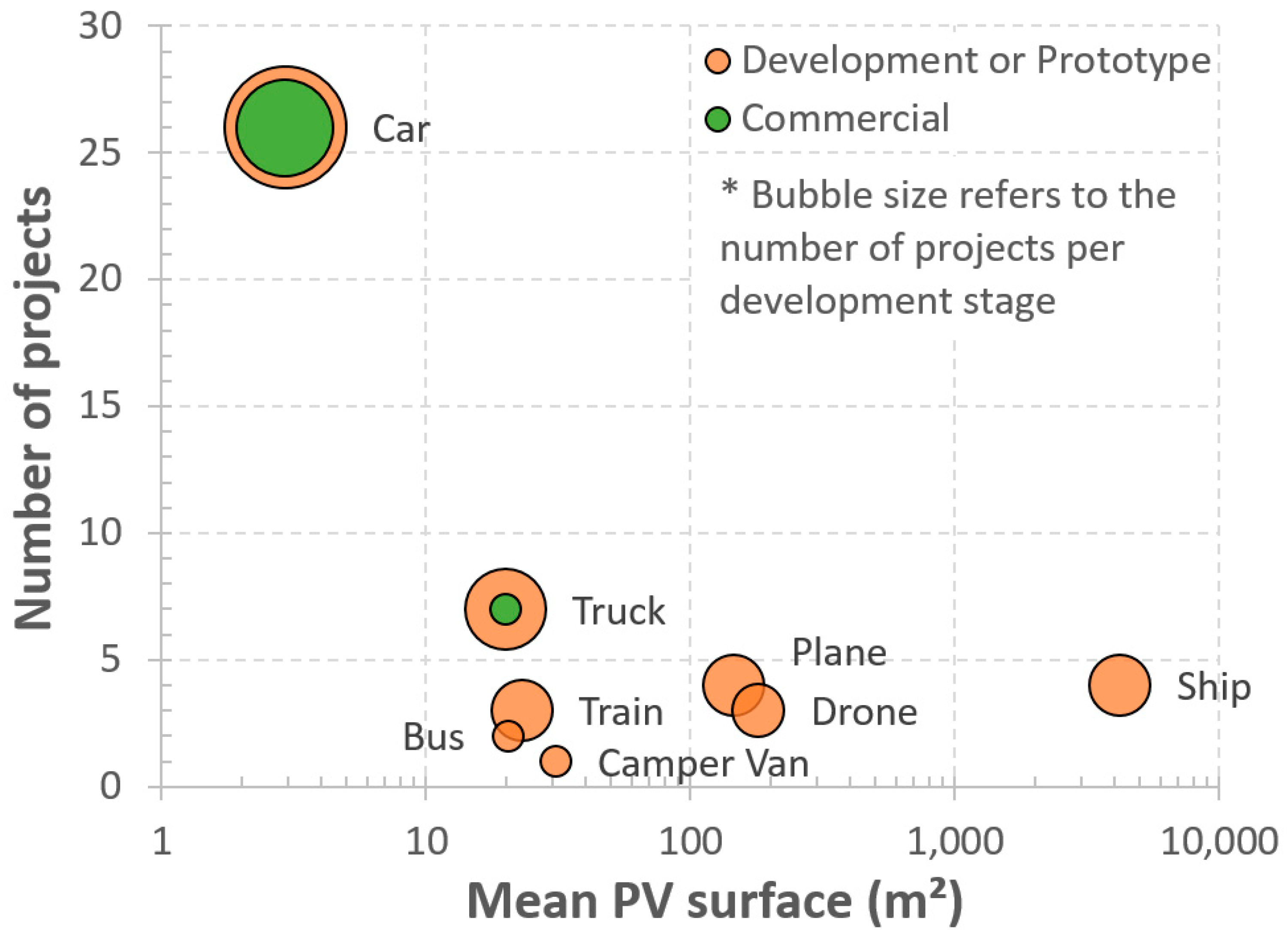 Applsci 11 11598 g002 550