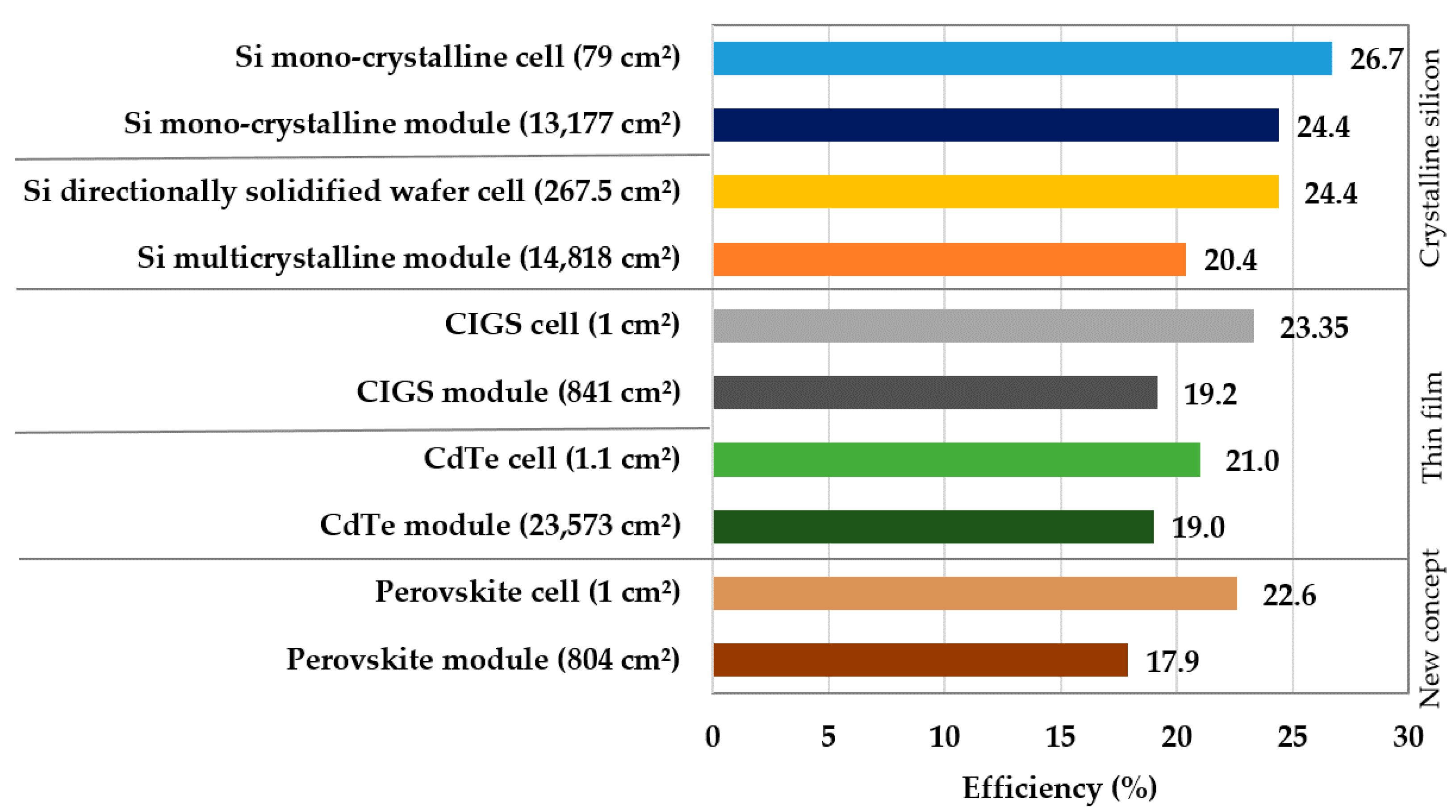 Applsci 11 11598 g004 550