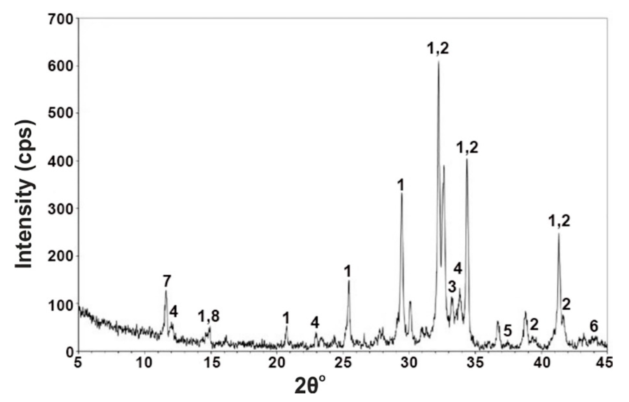 Applsci 11 11601 g004