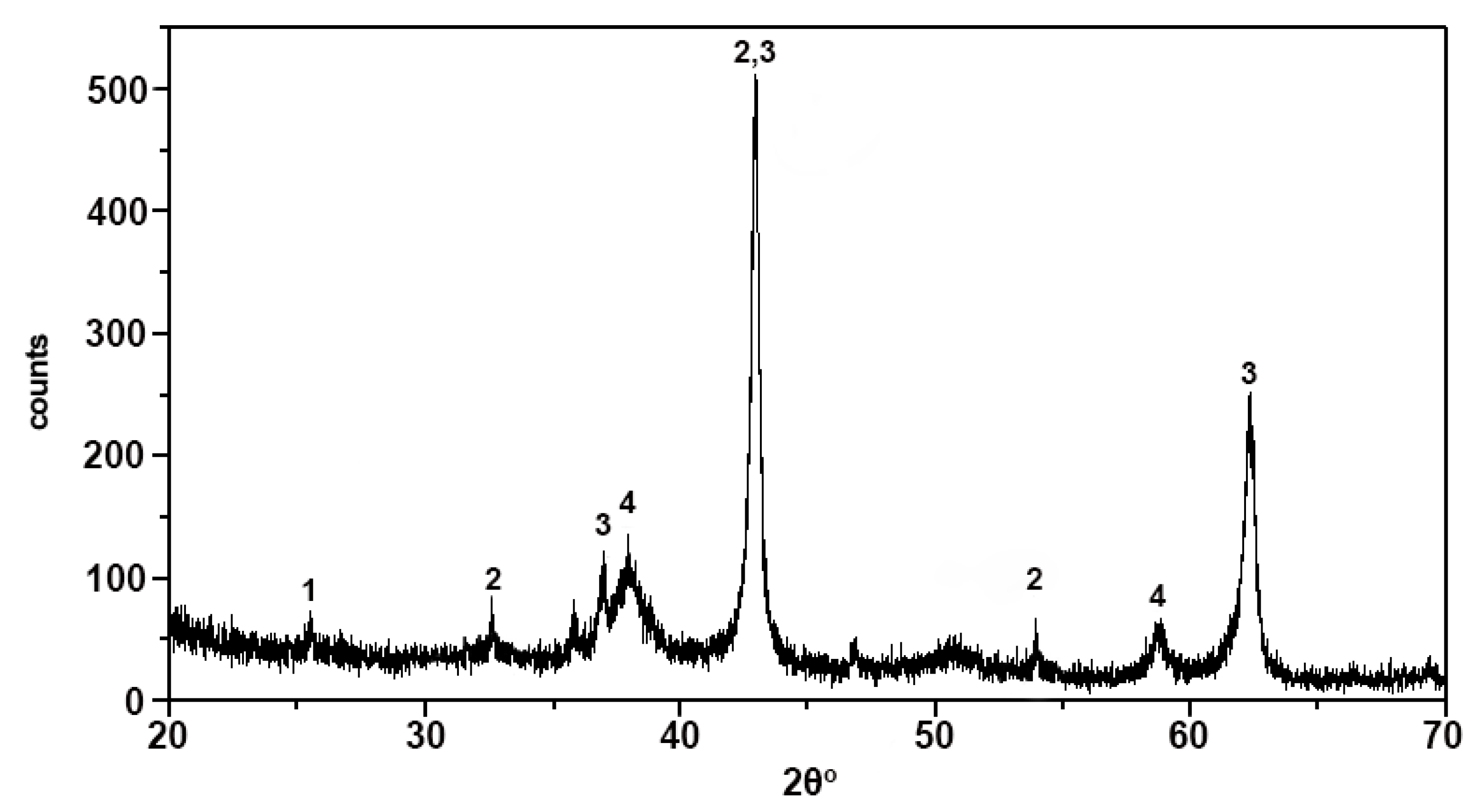 Applsci 11 11601 g005